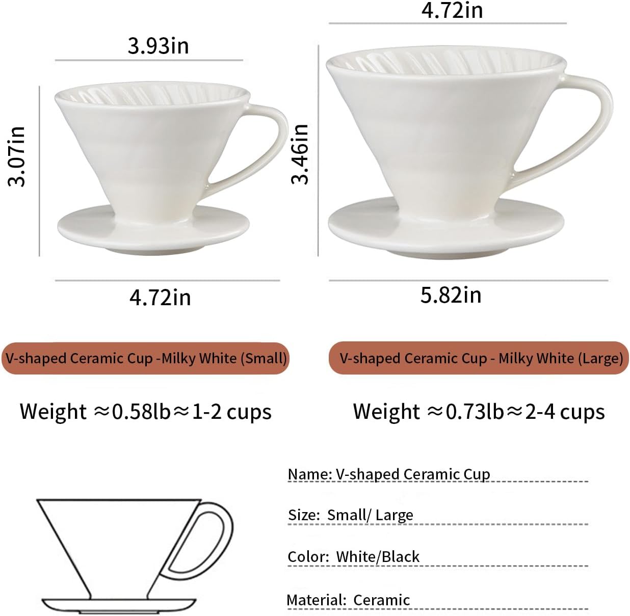 Pour Over Coffee Maker, Single Cup Coffee Dripper, Manual Porcelain Slow Brewing Accessories for Travel, Camping, Office, Home, Cafe, Coffee Gifts (White, Small,1-2Cups)
