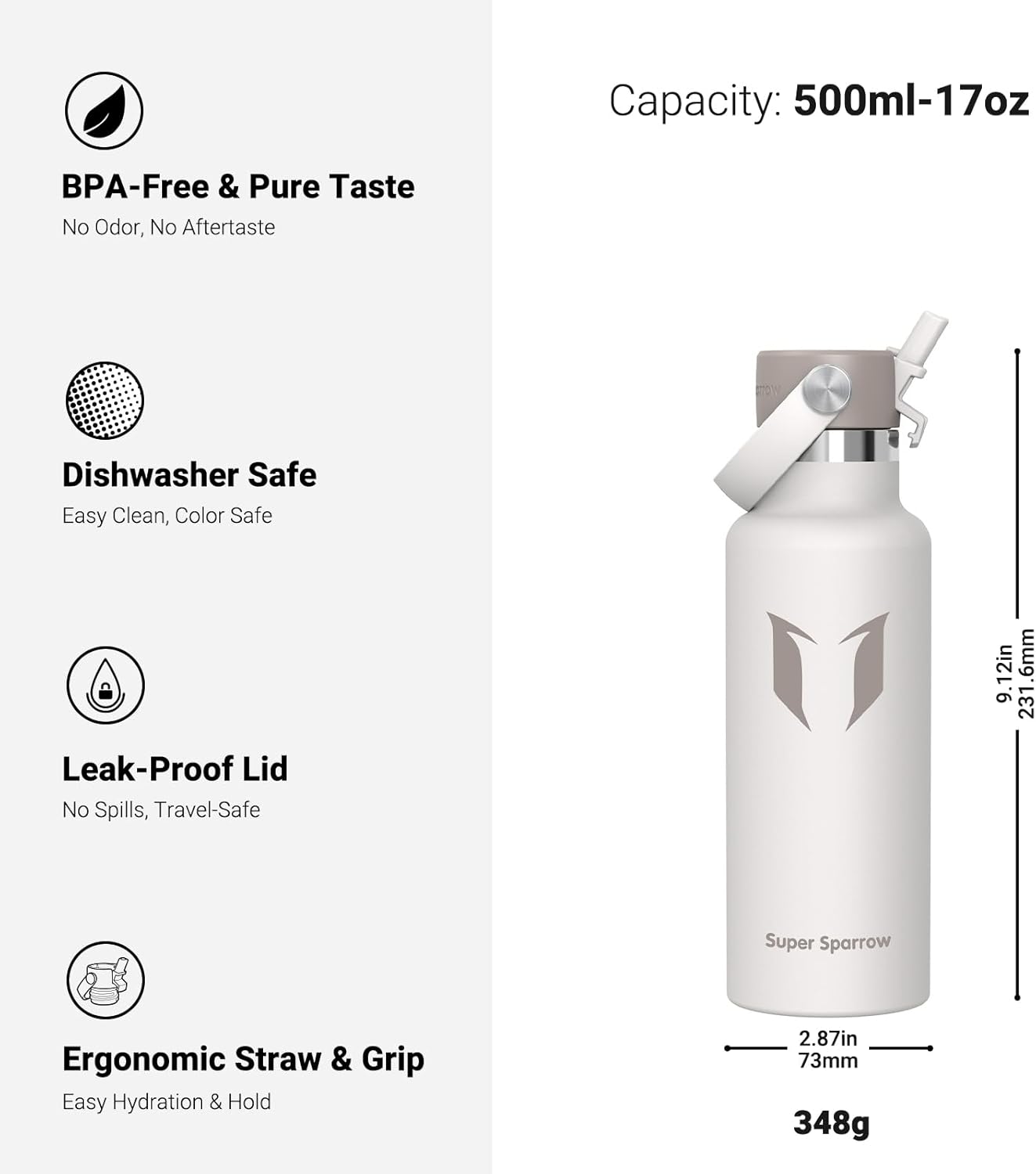 Super Sparrow Insulated Water Bottle - 17 Oz / 25 Oz / 32 Oz - Standard Mouth FlipFlow Flask - BPA Free, Leak Proof Drink Bottle- Ergonomic Straw Water Bottles for Work, Gym, Travel, Sports