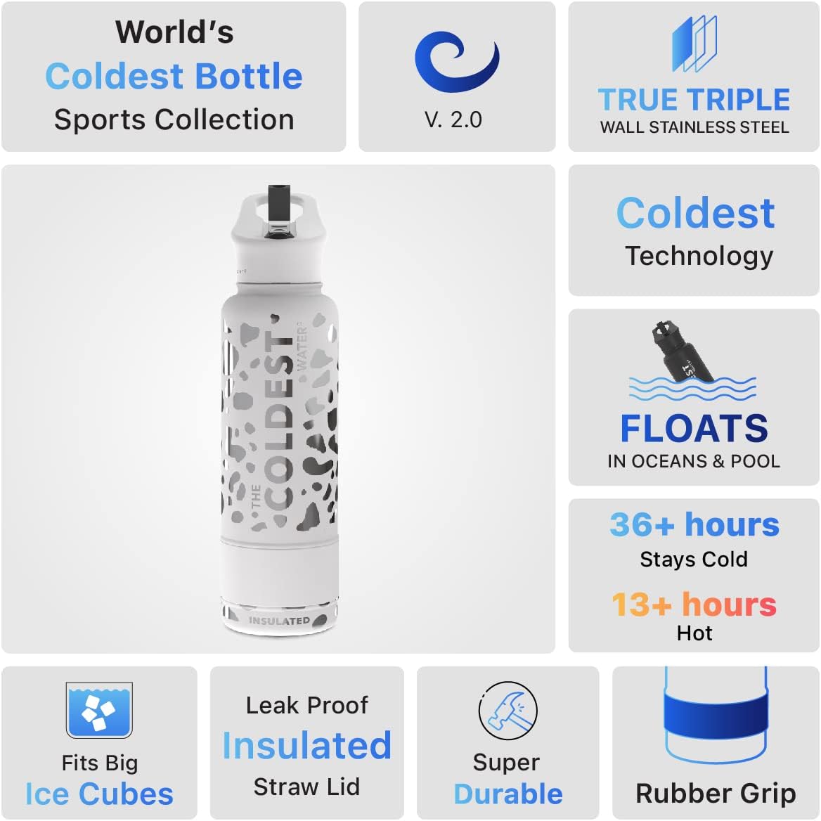 Coldest Insulated Water Bottle with Straw Lid - Stainless Steel Metal Insulated Bottle for Men & Women (Silver Leopard, 40 oz)