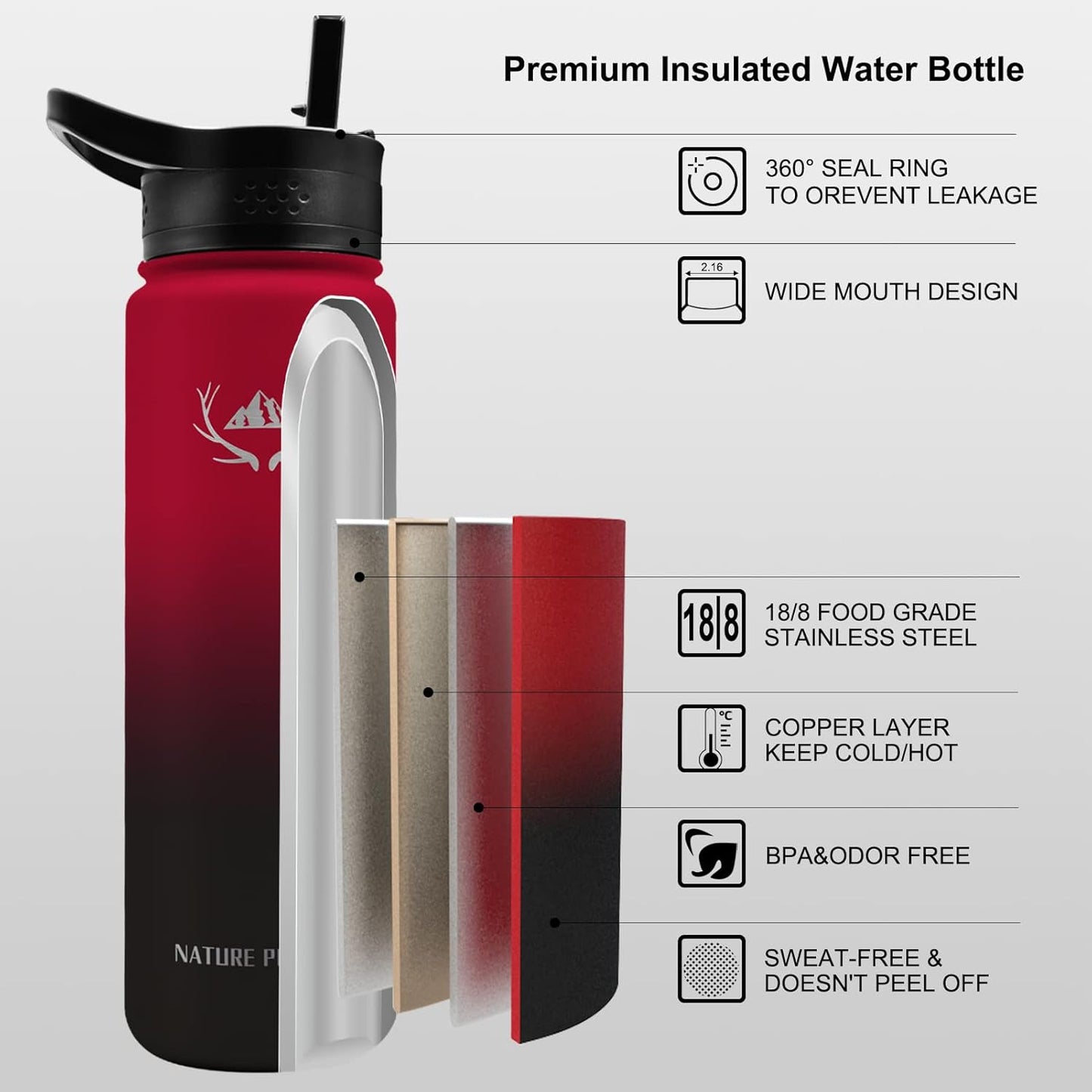 NATURE PIONEOR Insulated Water Bottles with Straw - 24oz Stainless Steel Vacuum Bottle with Holder/Carrier/Sleeve - Reusable 18/8 Food Grade 24 oz Water Jug