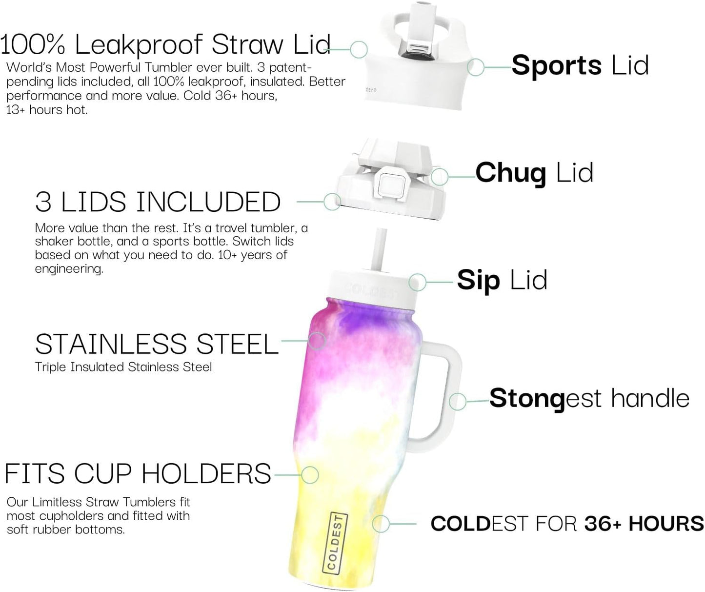 Coldest 40 oz Tumbler with Handle and Straw, 100% Leak Proof Insulated Tumbler with Lid and Straw (3 Lids), Stainless Steel Tumblers for Women & Men, Cup Holder Friendly, 46 oz (Clouds of Tie Dye)