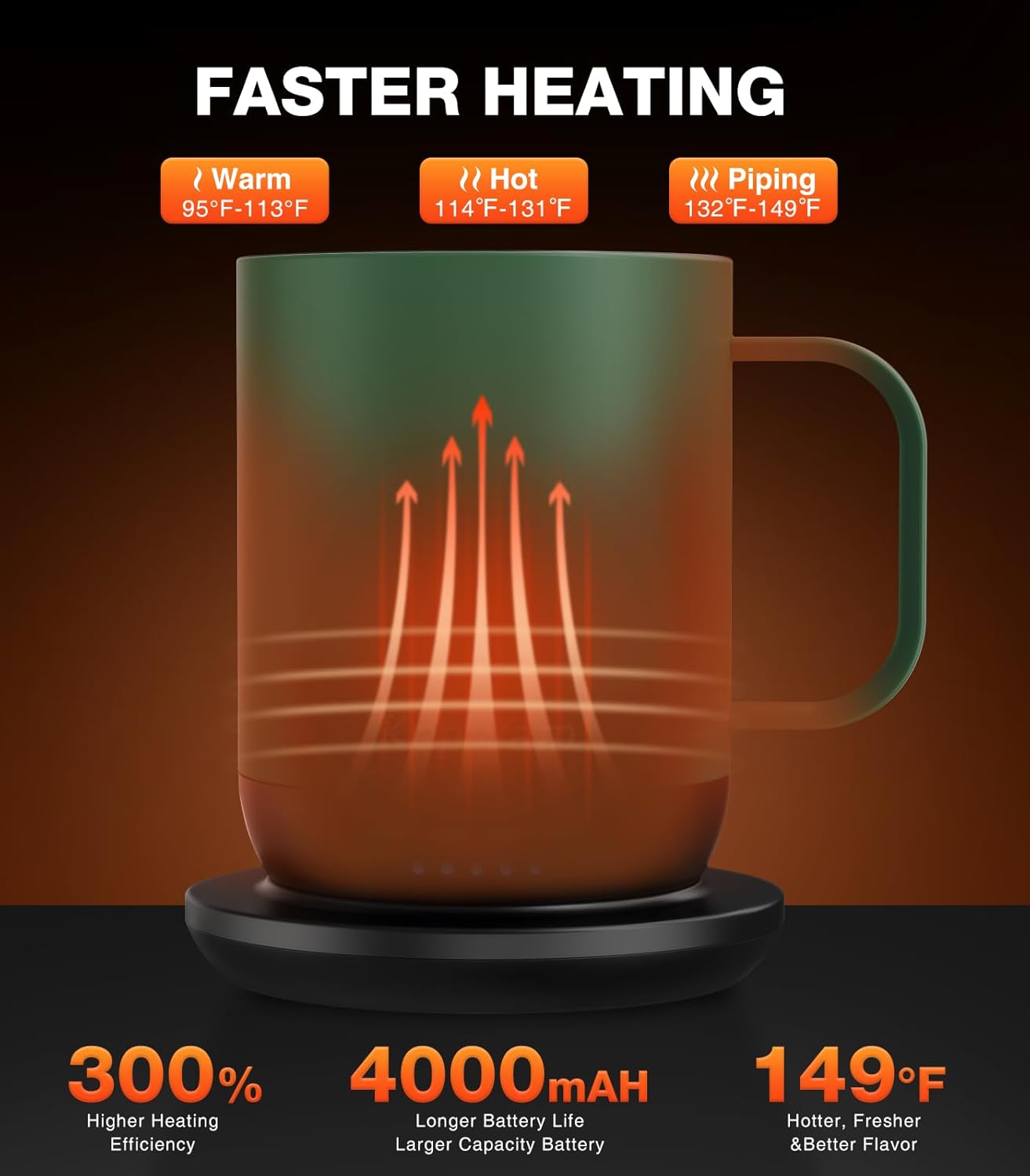 Heated Coffee Mug T1-14oz Fast Heating & Longer Battery Life Self Heating Coffee Mug Hot to 149℉ - Touch & App Controlled Mug Coffee and Hot Beverage Warmer, Gifts for Women and Men