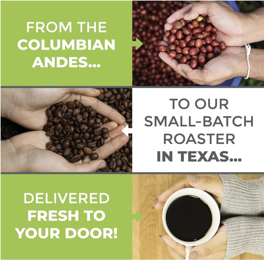 Wink Blonde Roast Ground Coffee, Large 2.2 Pound Bag, 100% Arabica Coffee Beans, Single Origin Colombian, Smooth, Light, and Complex