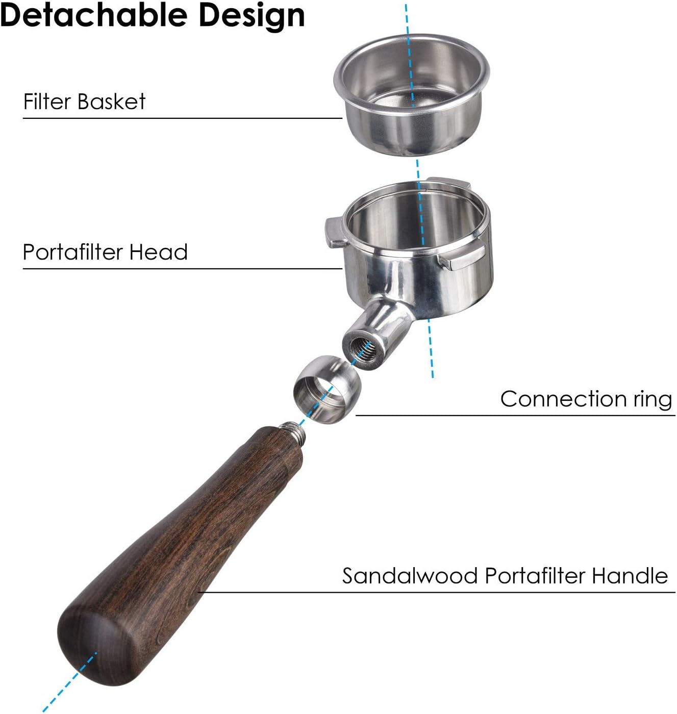 54mm Bottomless Portafilter Compatible with Breville Barista Series and Machines (Filter Basket Included)