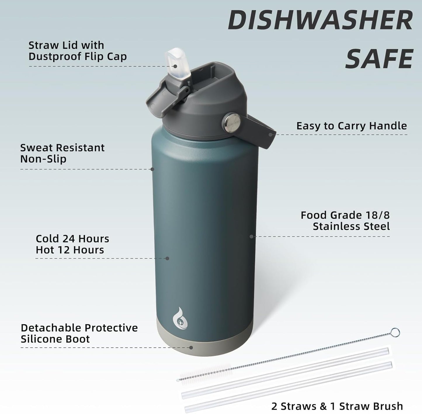 BJPKPK Water Bottle with Straw Lid, 32oz Vacuum Insulated Water Bottles, Metal Stainless Steel Thermos for Sports, Travel, BPA Free Leak Proof Thermos, Cups, Flasks, Tumblers, Grey