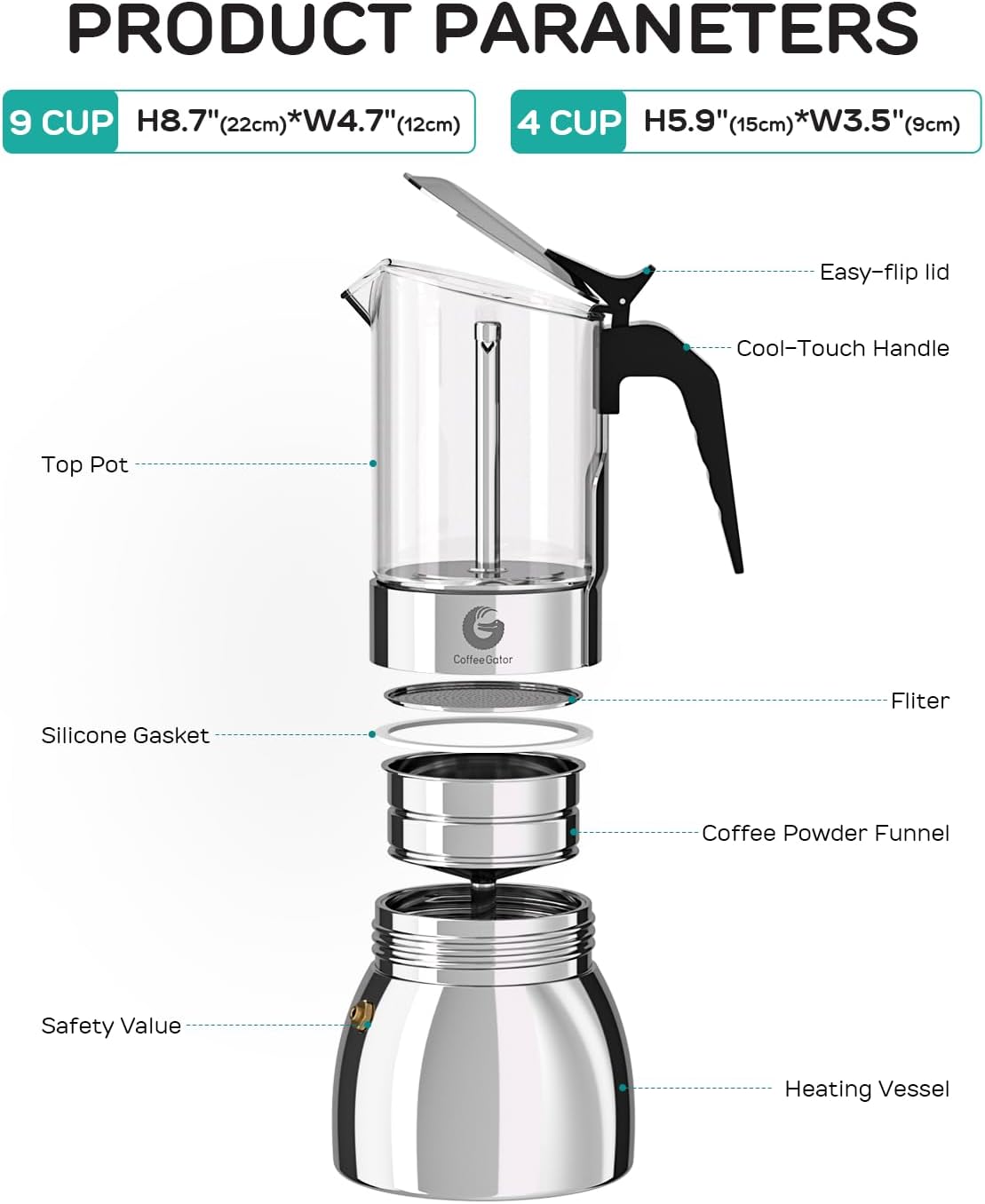 Coffee Gator 9 Cup Moka Pot, 15oz Stovetop Espresso Maker for Italian Coffee, Transparent Glass & Stainless Steel Design, Silver, 450ml
