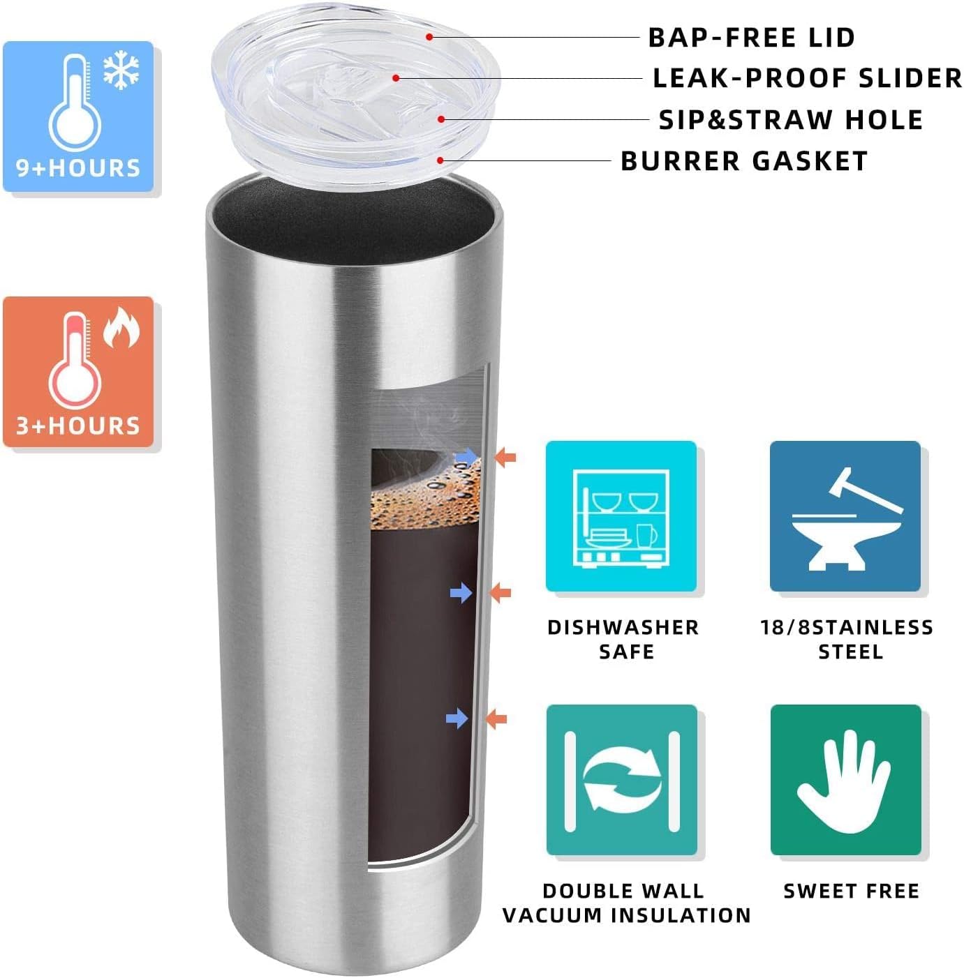 HASLE OUTFITTERS 20 oz Skinny Tumblers Bulk Set, Stainless Steel Insulated Slim Tumblers with Lids, Reusable Double Wall Travel Coffee Mugs, Durable Powder Coated Travel Water Cups(12)