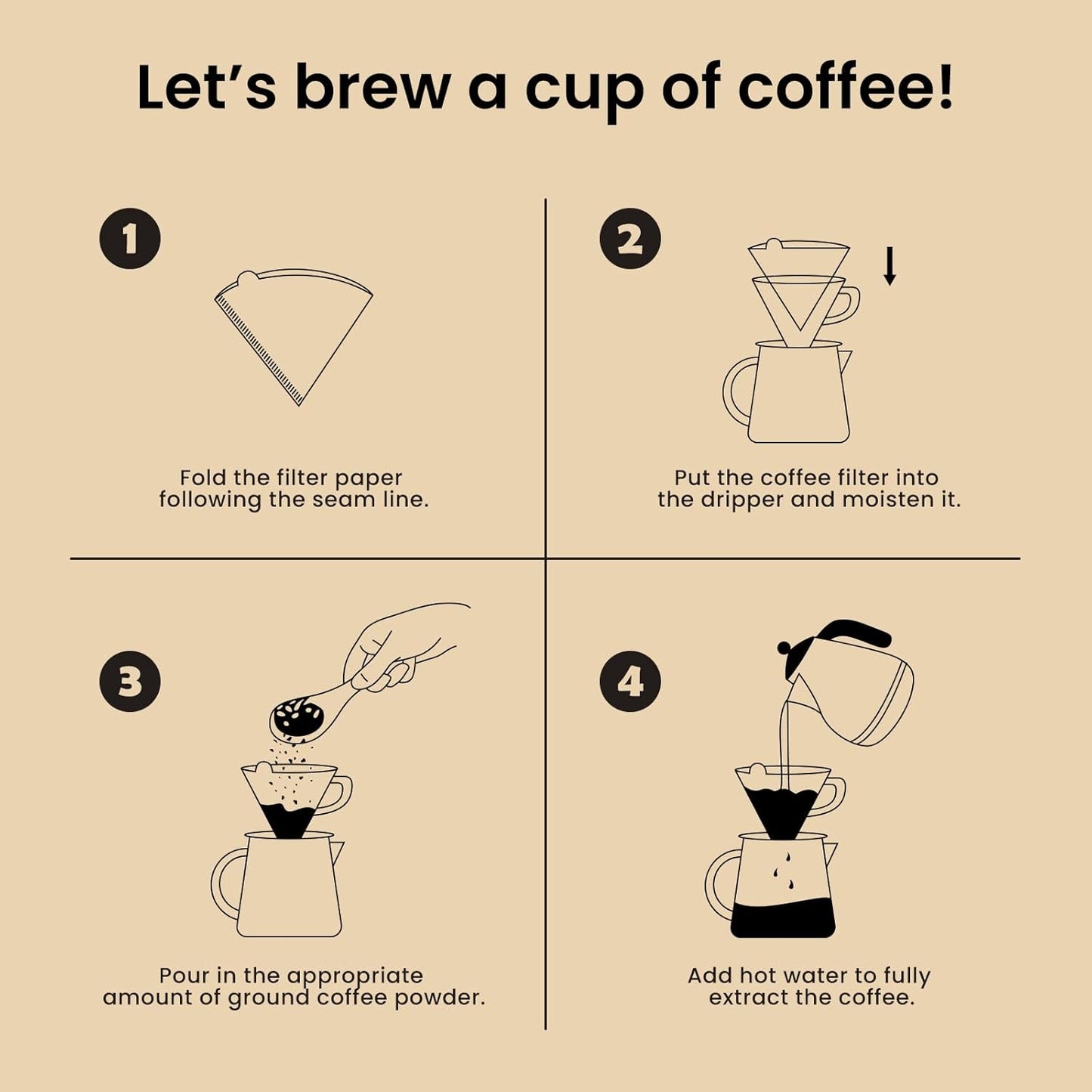 Pro Mael V60 Coffee Filters, Size 02 Cone Coffee Filters, Natural Unbleached Pour Over Paper Filters (100 Count)