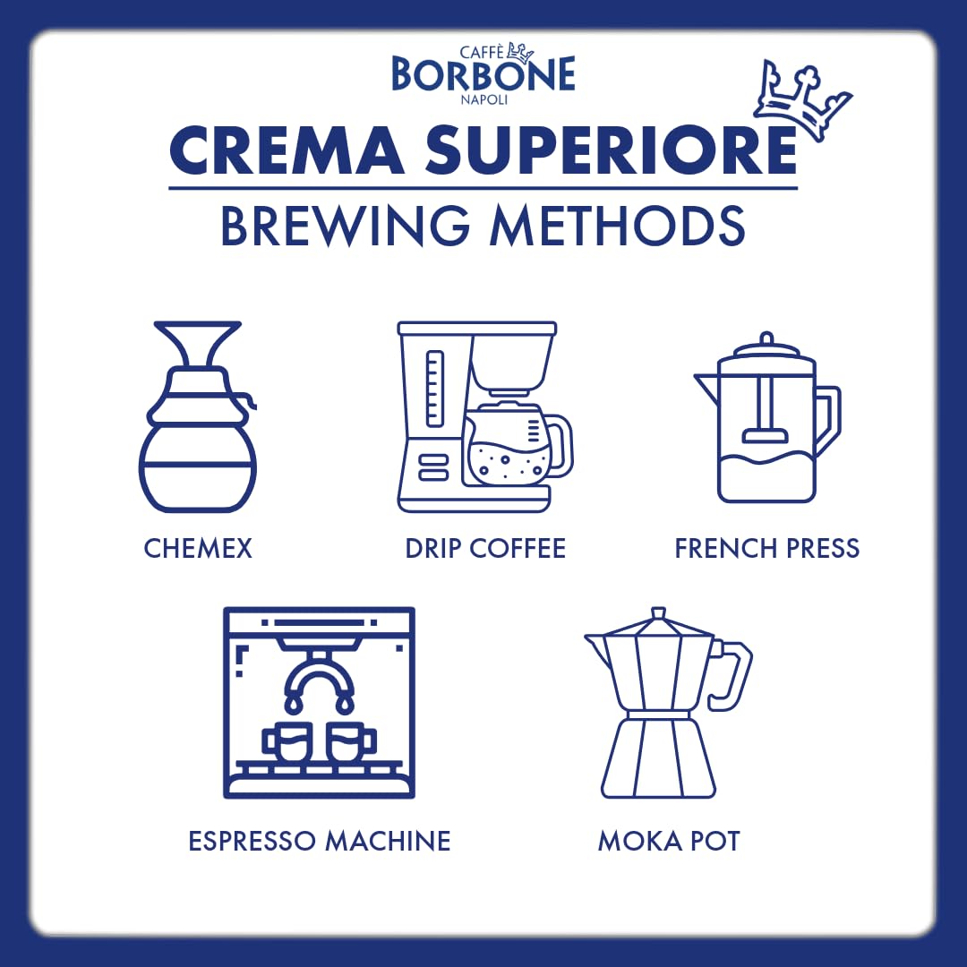 Caffe Borbone Whole Bean Coffee, Medium Roast Arabica and Robusta Blend, Crema Superiore, Rich and Smooth Italian Coffee, 2.2 lb Bag