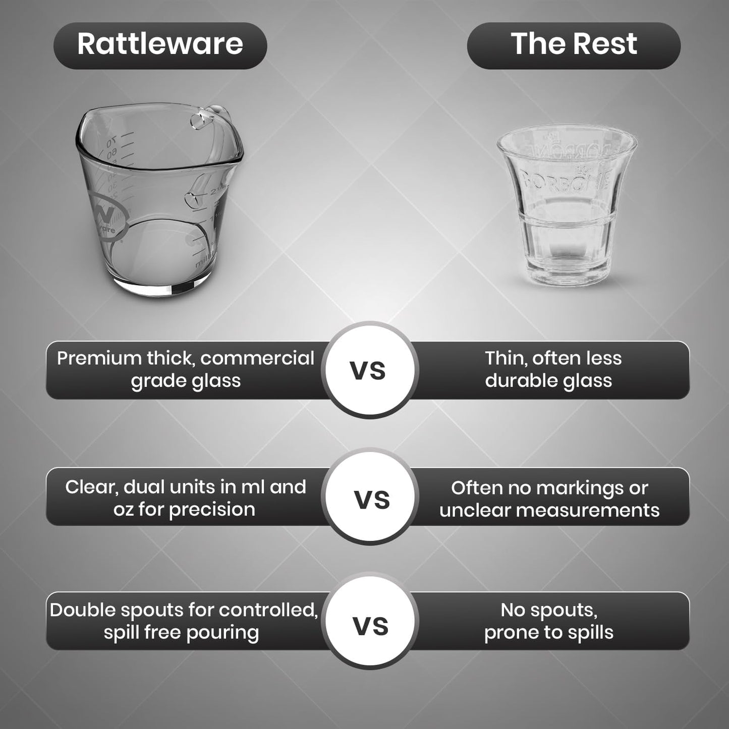 Rattleware 3 oz Espresso Shot Glass Pitcher – Double Spouted Genuine Barista Measuring Cup with Graduations in ml & oz – High-Volume, Commercial-Grade for Swift Espresso Pouring & Precision