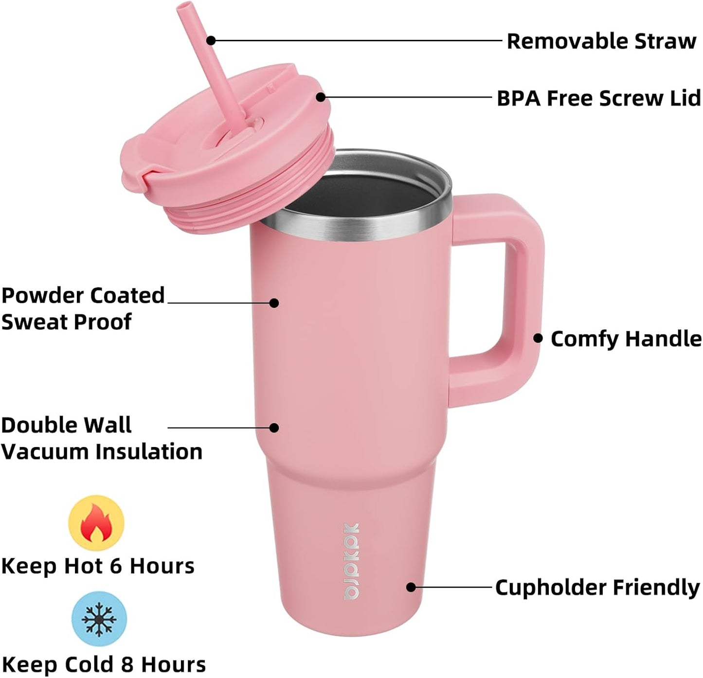BJPKPK 30oz Stainless Steel Insulated Tumbler With Handle And Lid Straw Travel Coffee Mug Thermal Cup,Light Pink