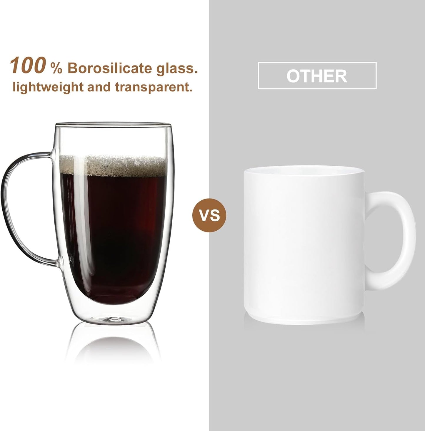 Aurzen 2 Pack Double Walled Glass Coffee Mugs with Handles, Large Insulated Layer Coffee Cups, 15oz Clear Borosilicate Mugs, Perfect for Cappuccino, Tea, Microwave Safe