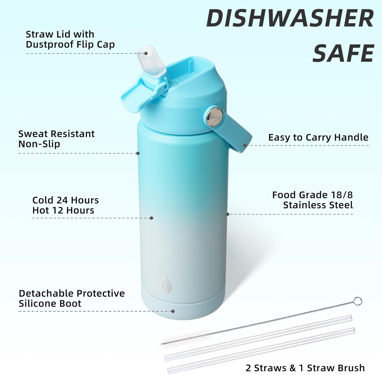 BJPKPK Insulated Water Bottle with Straw Lid, 18oz Thermos Water Bottles with Soft Nozzle, Flex Handle & Non-slip Boot, BPA Free Leak Proof Stainless Steel Metal Thermos, Tumblers, Cups,Sea Salt