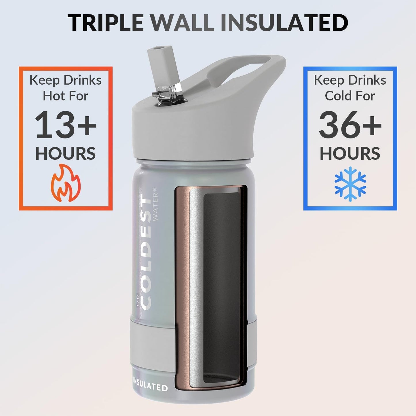 Coldest Insulated Water Bottle with Straw Lid - Stainless Steel Metal Insulated Bottle for Men & Women (Supernova Silver Glitter, 14 oz)