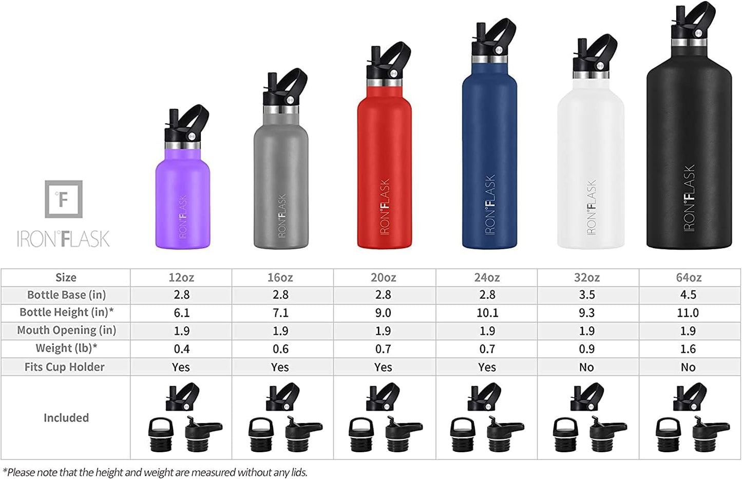 IRON °FLASK Camping & Hiking Hydration Canteens - 3 Lids (Narrow Straw Lid) Leak Proof Vacuum Insulated Stainless Steel - Hot & Cold Double Walled Sports Water Bottle - Bubble Gum, 32 Oz
