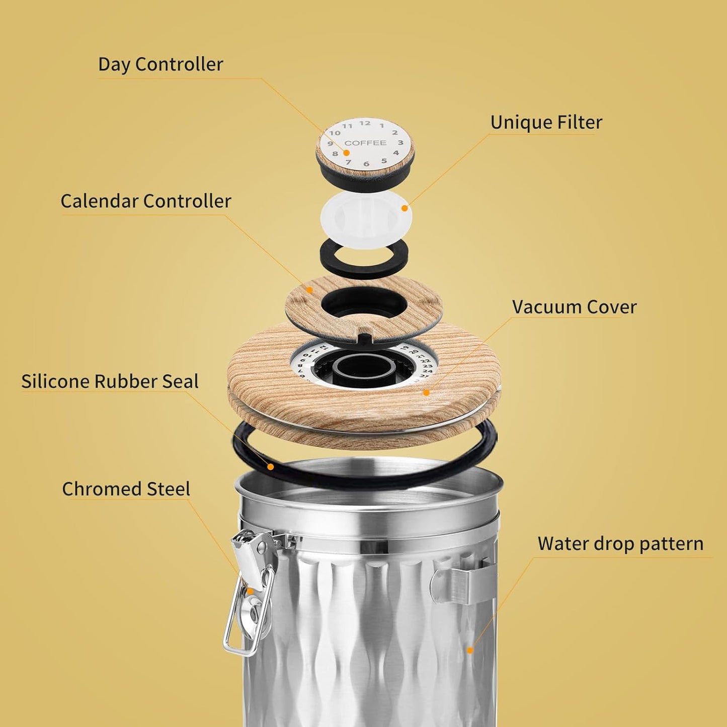 TEDSWAIT Coffee Container with Sealed Cantilever Lid and Scoop, Airtight Stainless Steel Kitchen Food Storage Canister with Date Tracker, 1.8L(Silver)