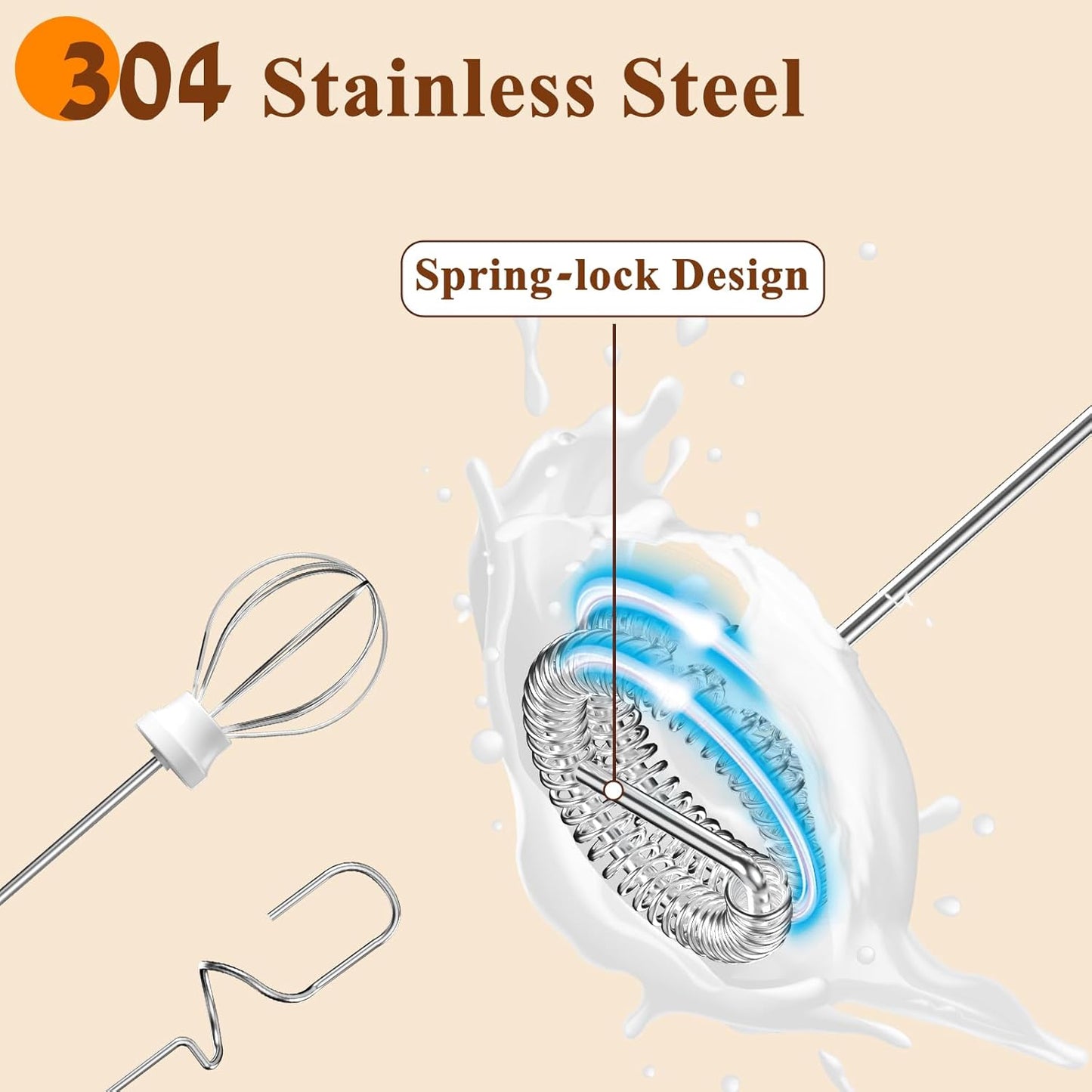 Milk Frother Handheld Rechargeable with Stand, Frother Wand Drink Mixer Electric Whisk for Coffee, Detachable With 3 Stainless Whisks, Hand Mixer for Lattes, Cappuccino, Matcha, Egg, Black