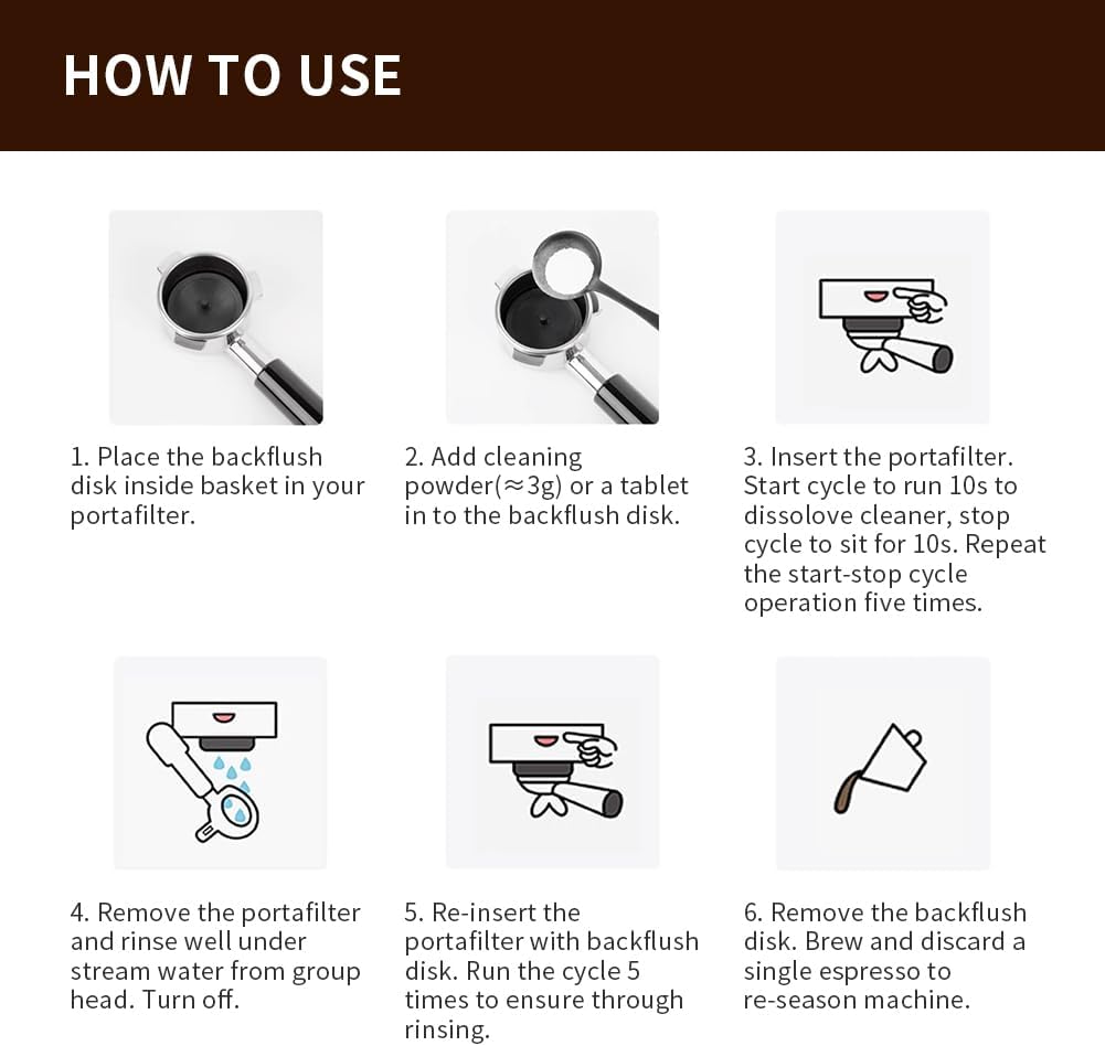 2pcs watchget Espresso Machine Silicone Backflush Disk Blind Insert Espresso Backflush Cleaning Disc Blind Filter for Espresso Machines, 58mm