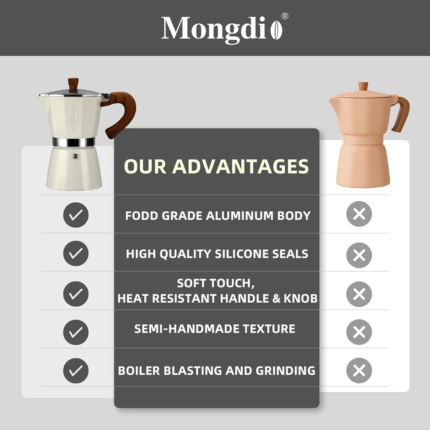 Mongdio Stovetop Espresso Maker Moka Pot, Cuban Coffee Maker Stove top coffee maker Moka Italian Espresso Greca Coffee Maker Brewer Percolator, 3 Espresso Cups, 5 oz - White