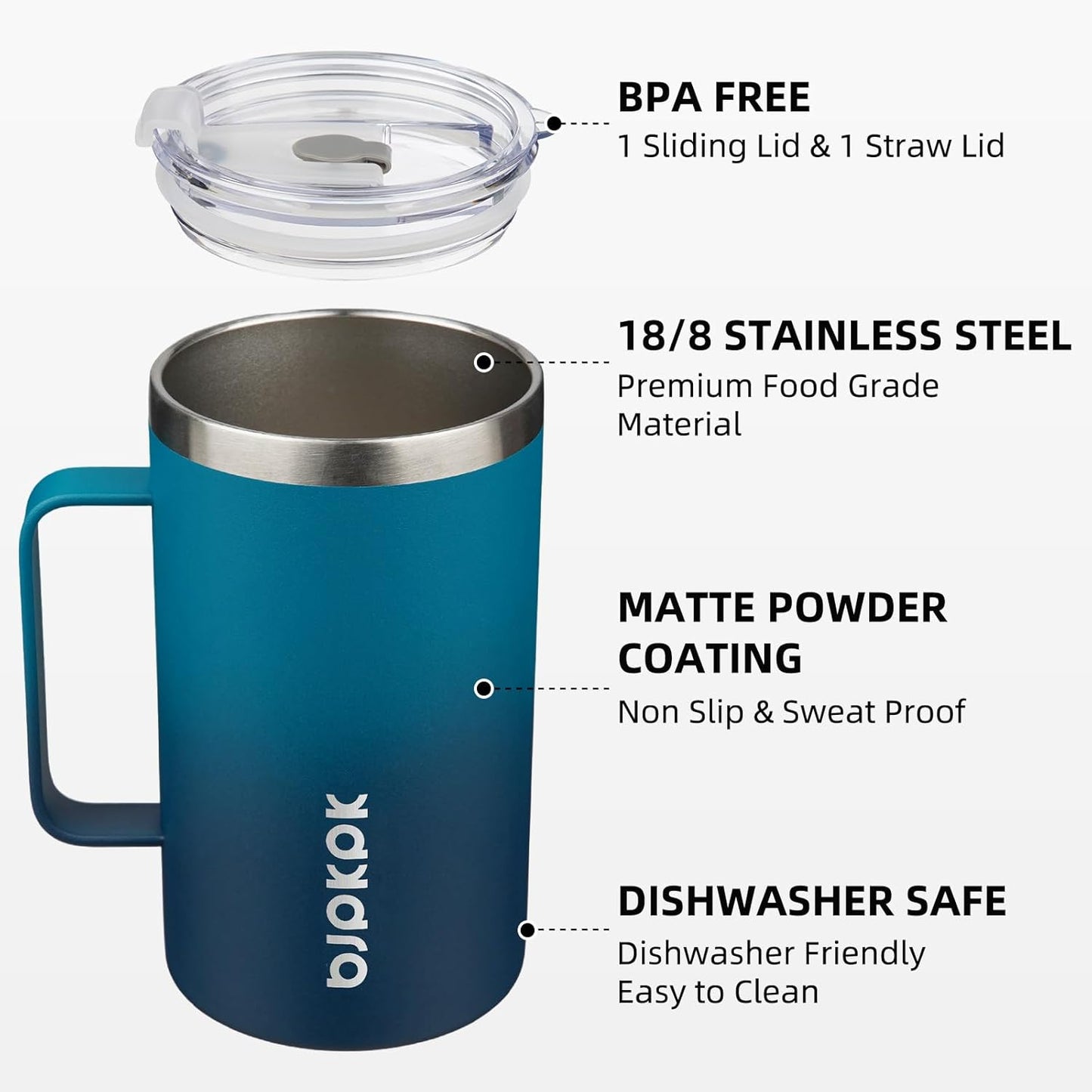 BJPKPK Insulated Coffee Mug with 2 Lids, 25oz Stainless Steel Insulated Tumbler with Handle, Double Wall Vacuum Coffee Cups, BPA Free Travel Mug for Coffee, Tea and Drinks, Vast