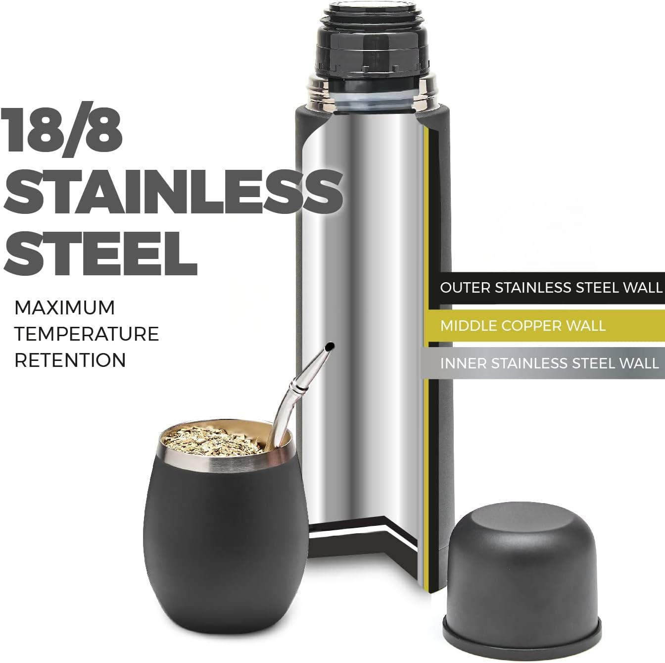BALIBETOV Complete Yerba Mate Set - Modern Mate Gourd, Thermal Flask, Bombilla and Cleaning Brush Included - All Premium Quality 304 18/8 Stainless Steel (Full Black)