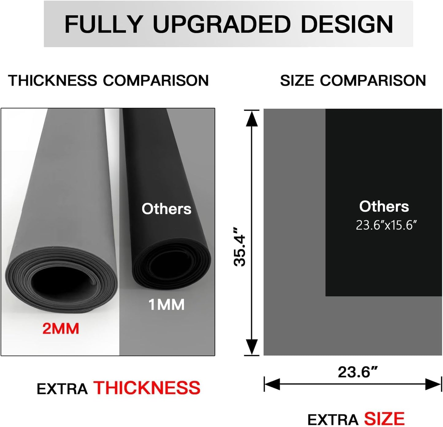 Extra Large Silicone Mat, Silicone Mats for Kitchen Counter 47.3''x23.6''x0.08", 2MM Nonslip Heat Resistant Mat, Countertop Protector, Nonstick Waterproof Craft Mat Table Placemat(Dark Gray)