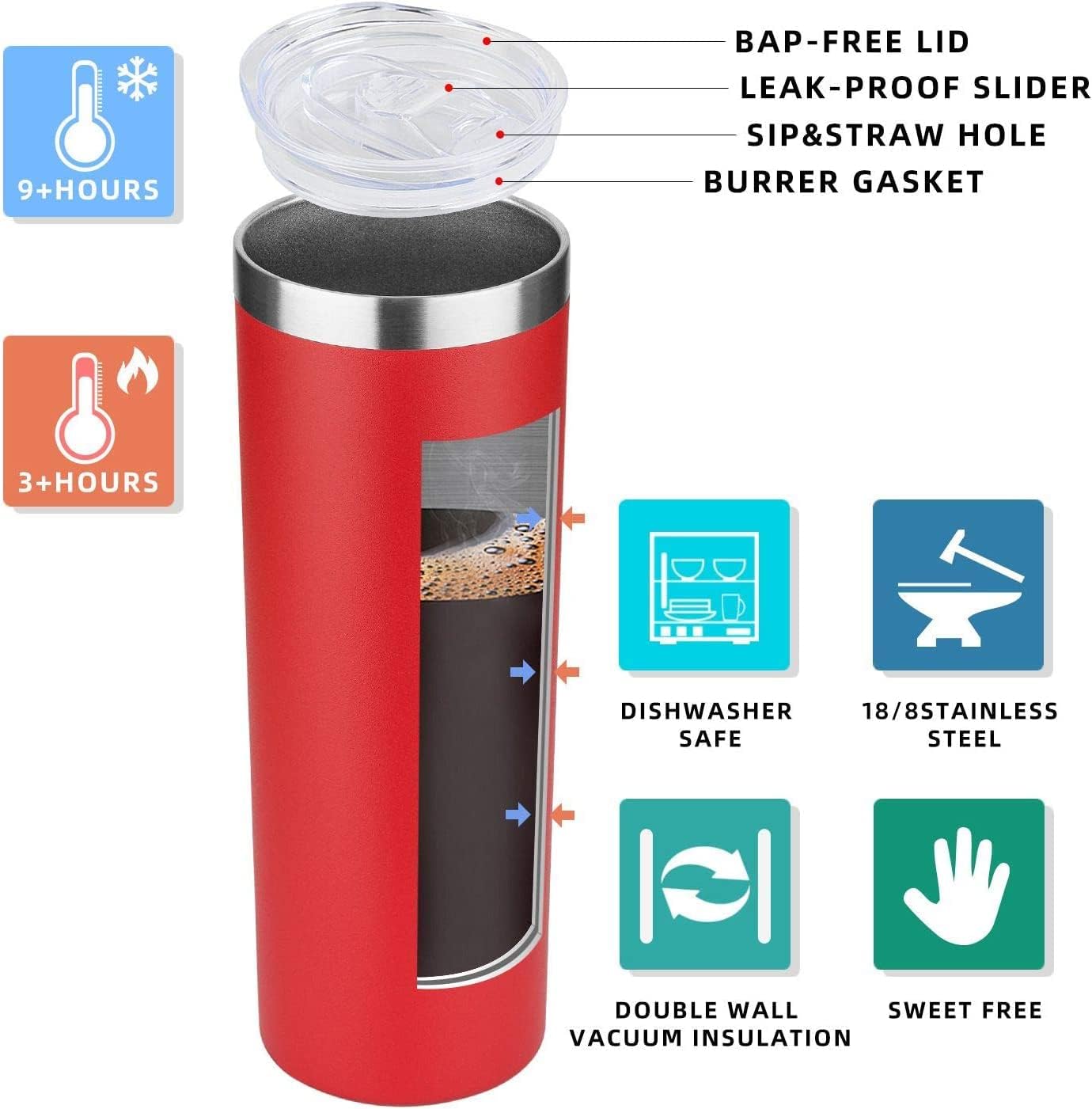 HASLE OUTFITTERS 20 oz Skinny Tumblers Bulk Set, Stainless Steel Insulated Slim Tumblers with Lids, Reusable Double Wall Travel Coffee Mugs, Durable Powder Coated Travel Water Cups(Red, 12)