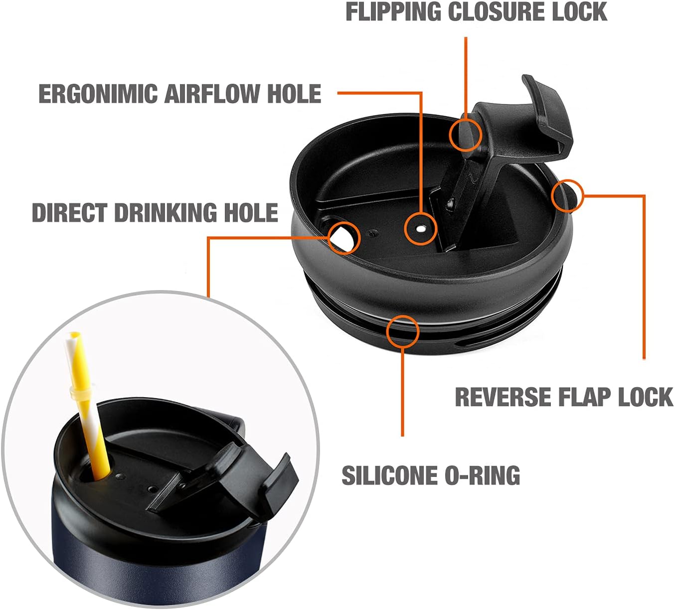 HAUSHOF 24 oz Travel Mug, Stainless Double Wall Vacuum Insulated Tumbler with Handle & Spill Proof Twist On Flip Lid and Wide Mouth, BPA Free (Navy Blue)