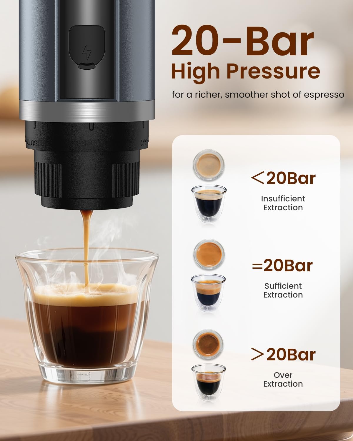 Portable Espresso Maker, 20 Bar Electric Espresso Machine for Travel, Camping, Rechargeable USB-C Mini Coffee Maker for NS Capsule Pods and Ground Coffee, Gray