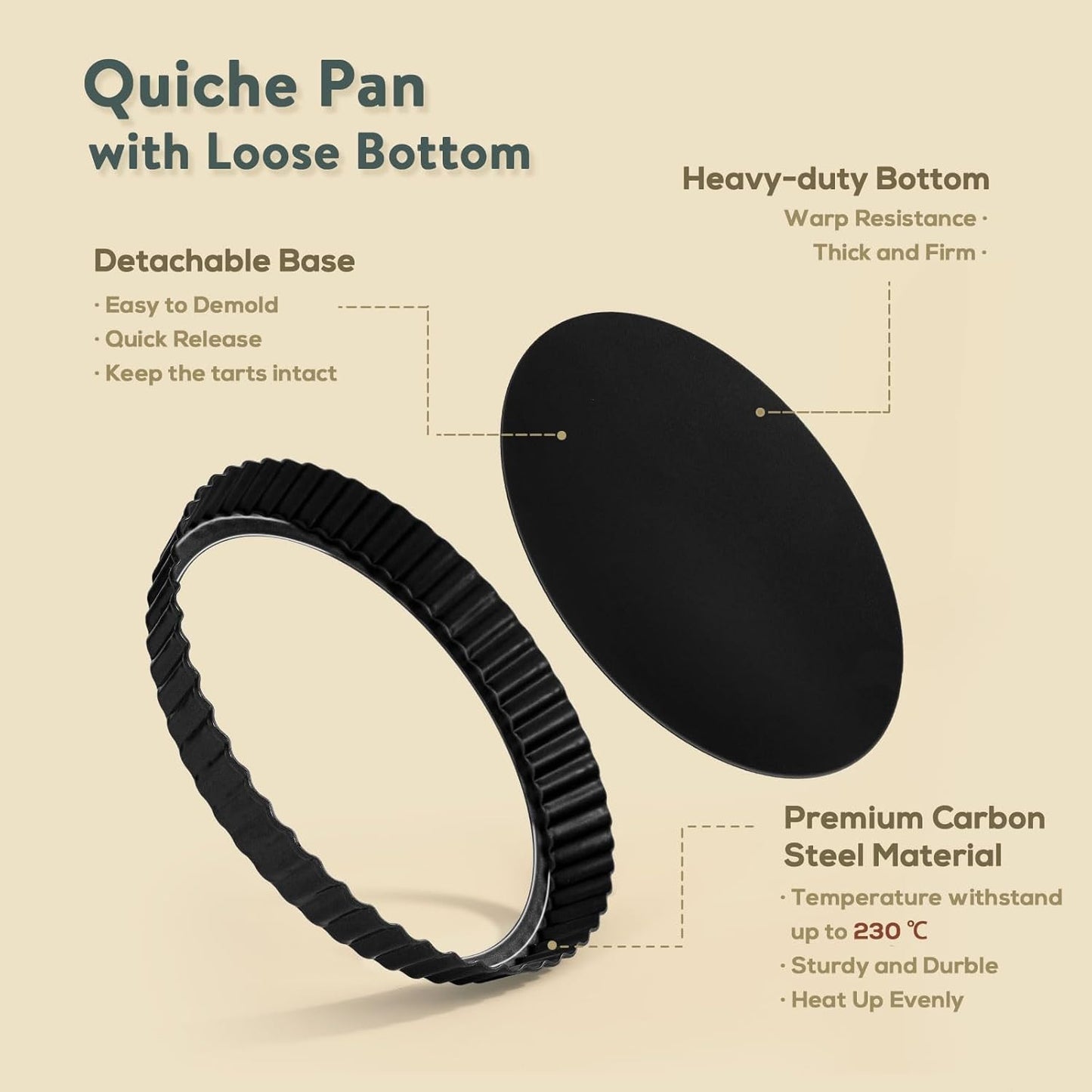 Sturdy Nonstick Tart Pan 9 inch Removable Bottom, Round Carbon Steel Quiche Pan for Baking, Heavy Duty Tart Mold loose for Pie, Mousse Cakes,Fruit and Desserts