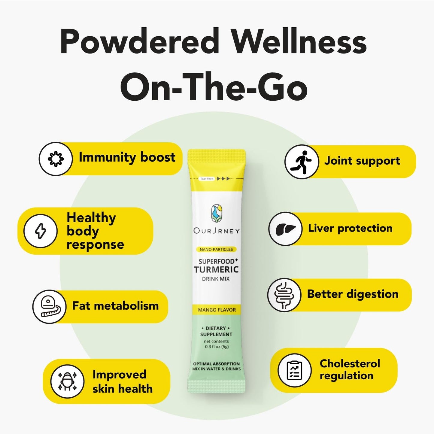 Nano Turmeric Curcumin Drink Powder, Golden Juice for Wellness & Immunity, No Turmeric Taste, Add to Smoothies/Water Daily Morning Routine–35X Absorption–Mango Flavor–Joint Support Supplement