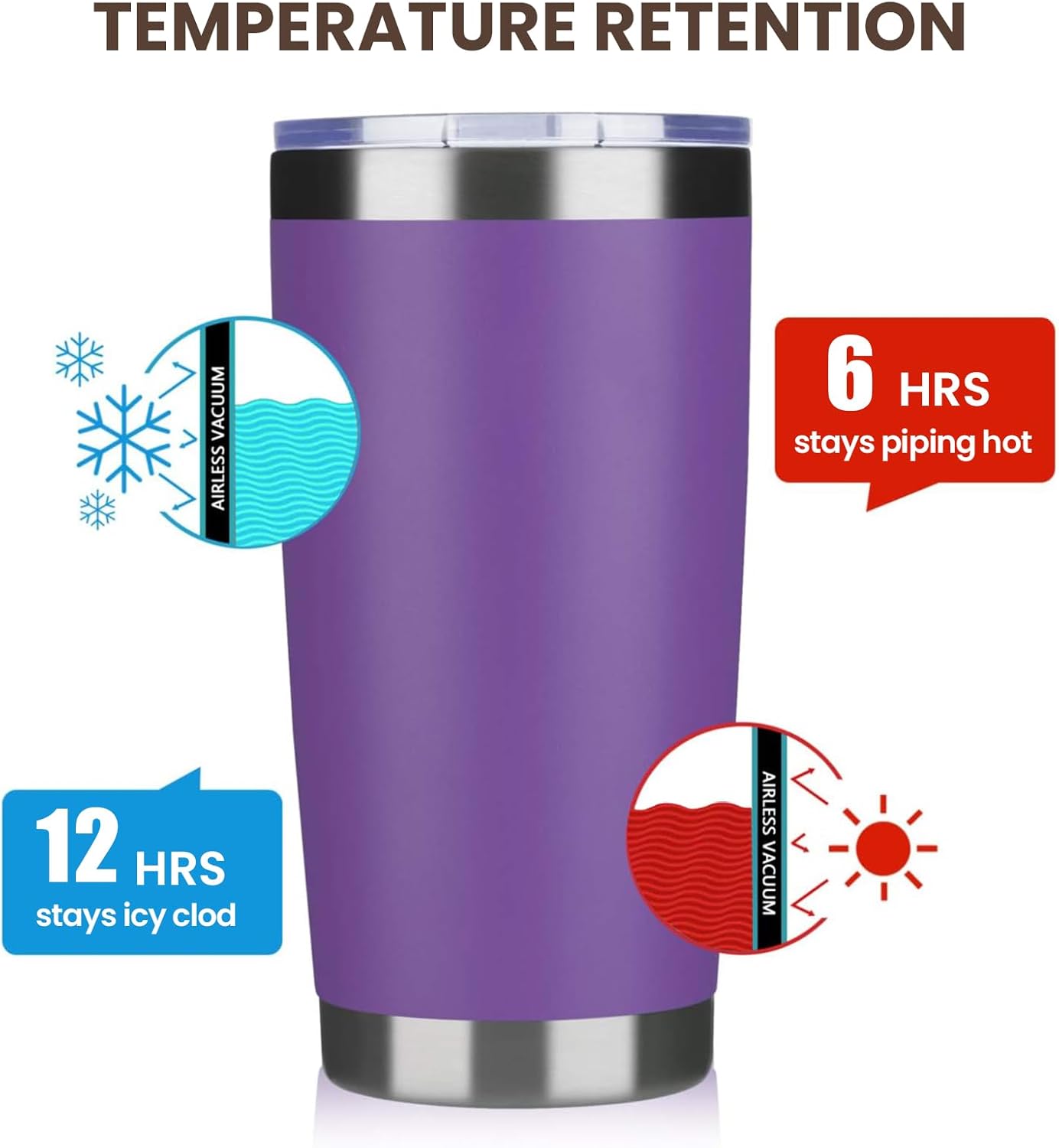 MEWAY 20oz Tumbler 12 Pack Double Wall Vacuum Insulated Travel Mug Bulk, Stainless Steel Tumblers with Lid and Straw, Durable Powder Coated Coffee Cups for Cold & Hot Drinks (Purple, 12)