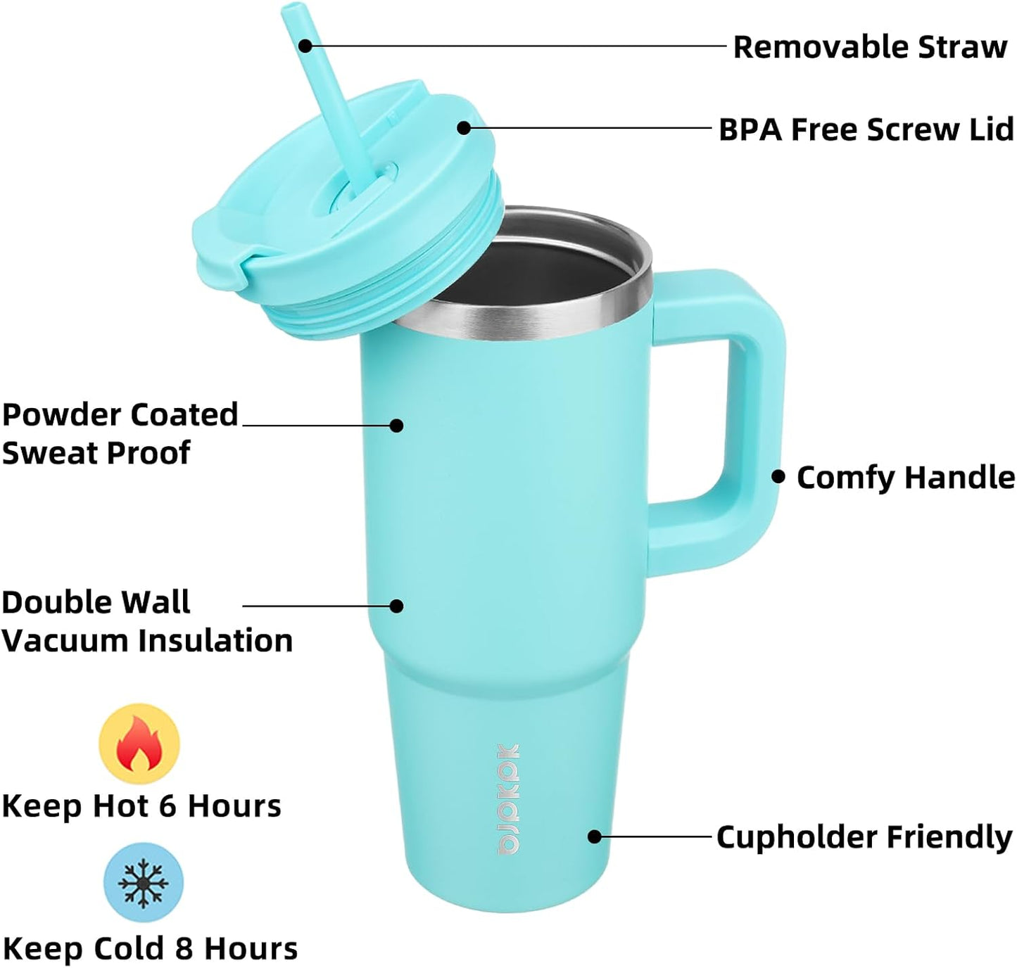 BJPKPK 30 oz Insulated Tumbler With Lid And Straw Stainless Steel Tumblers Cup With Handle For Women And Men,Turquoise
