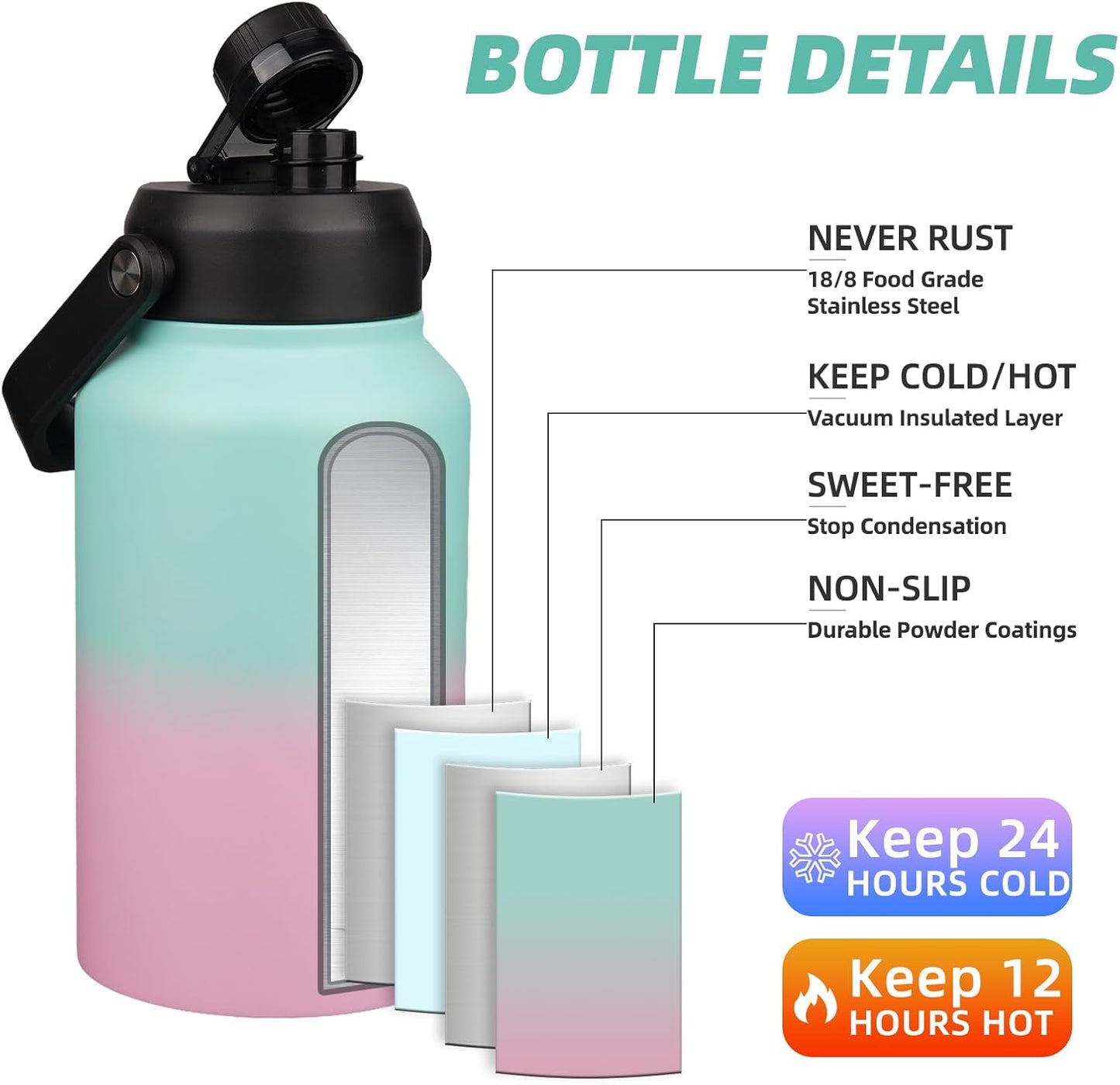 BJPKPK 87oz Insulated Water Bottle, Dishwasher Safe 2/3 Gallon Water Bottle with Ergonomic Handle, BPA Free Leak Proof Water Jug, Stainless Steel Metal Water Bottle with Anti-slip Bottom,Marshmallow