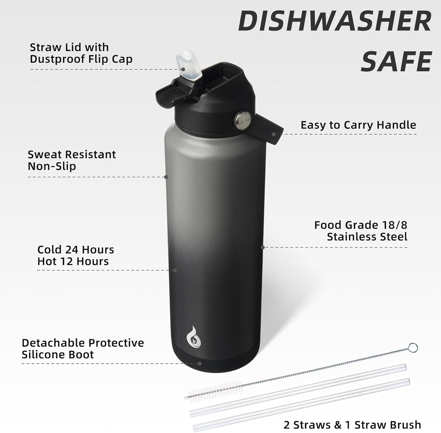 BJPKPK Insulated Water Bottle with Straw Lid, 40oz Large Thermos, BPA Free Leak Proof Stainless Steel Metal Water Bottles, Tumblers, Cups, Flasks for Travel, Sports,Black Grey