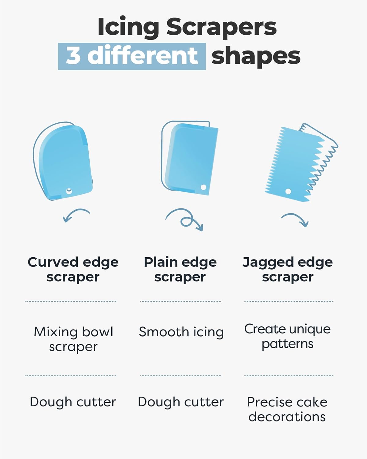 Kootek Cake Decorating Kit Baking Supplies Cake Turntable with 2 Frosting Straight Angled Spatula 3 Icing Smoother Scrapers Baking Accessories Tools for Beginners and Pros, Blue