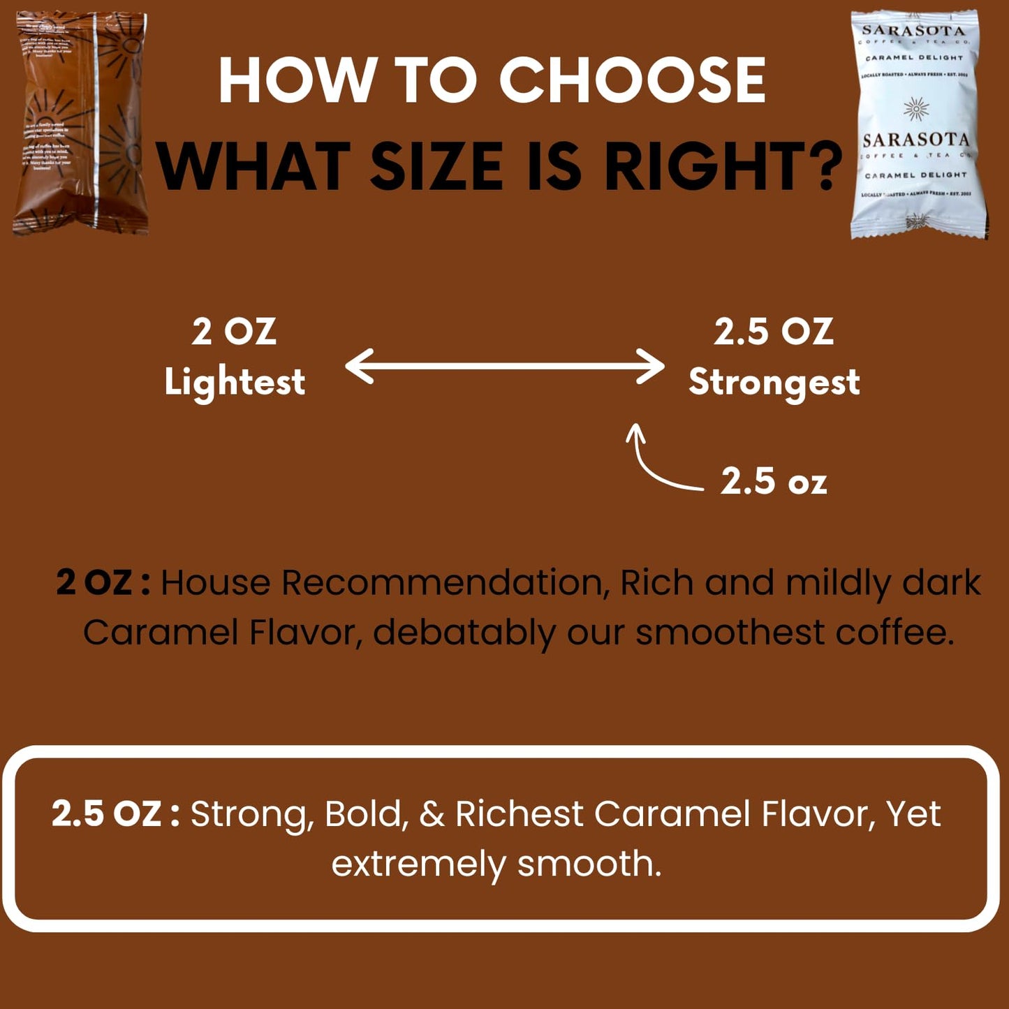 Sarasota Coffee Ground Packets | Gourmet Flavored Medium Roast Bulk Coffee Packs | Salted Caramel | Low Acid Mold Free Singles Individual Pouches for 12 Cup Coffee Maker | 2.5 Ounce Bags, 36 Count