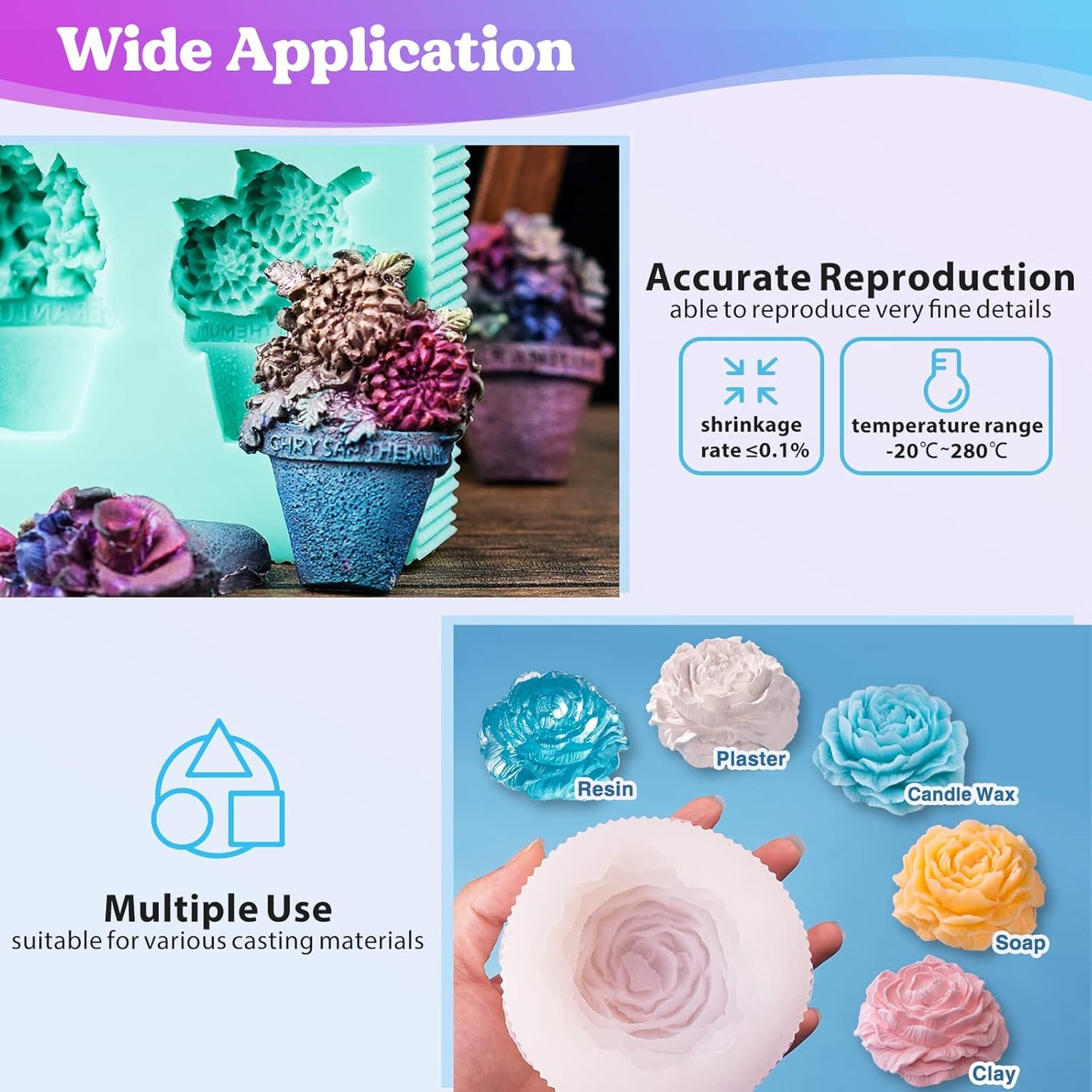 LET'S RESIN Silicone Mold Making Kit-Translucent Silicone Rubber Non-Toxic Liquid Mold Making Silicone-20.46oz Super Elastic Molding Silicone-Ideal for 3D Molds,Resin Molds,Silicone Molds-4H Fast Cure