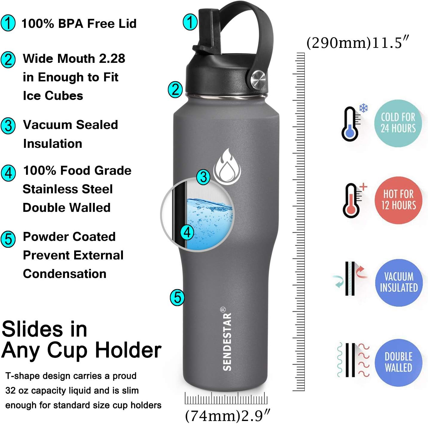 SENDESTAR Water Bottle 32oz,2 Lids(Straw lid),Wide Mouth Stainless Steel Vacuum Insulated Double Wall Keep Liquids Cold or Hot All Day,Sweat Proof Sport Design,Fit Car Cup Holder(Gray)