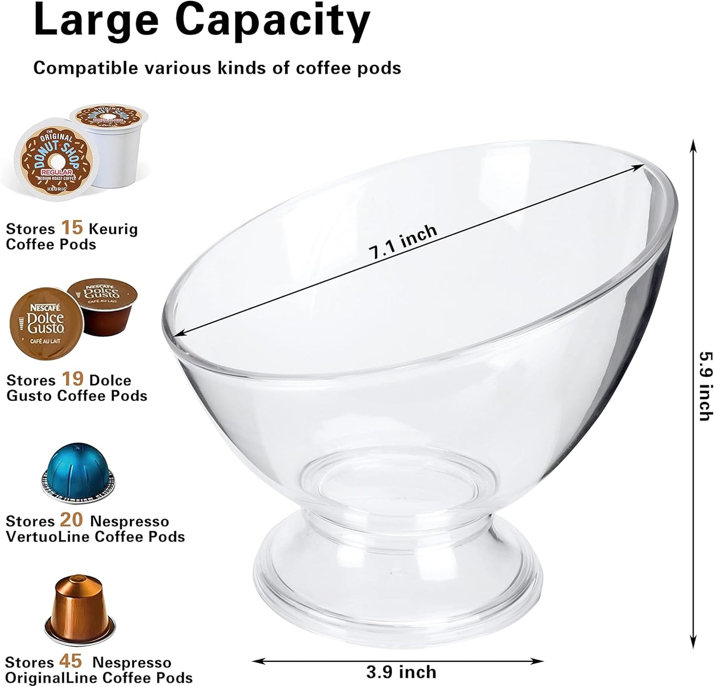 MOLFUJ Coffee Pod Holder, Clear K Cup Holder Plastic, Espresso Pod Holders for Counter Small, Pod Storage for K Cups, Vertuo Capsule Creamer Organizer for Coffee Bar