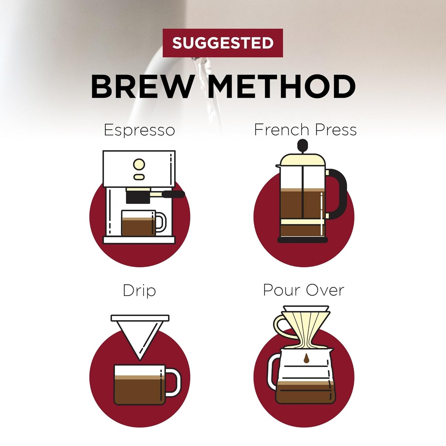 Fonte Coffee Roaster - Home Espresso Coffee - Medium-Dark Fresh Roast - Roasted in Seattle - Single Origin - Sweet, Caramel, Cocoa - 12 oz - F2