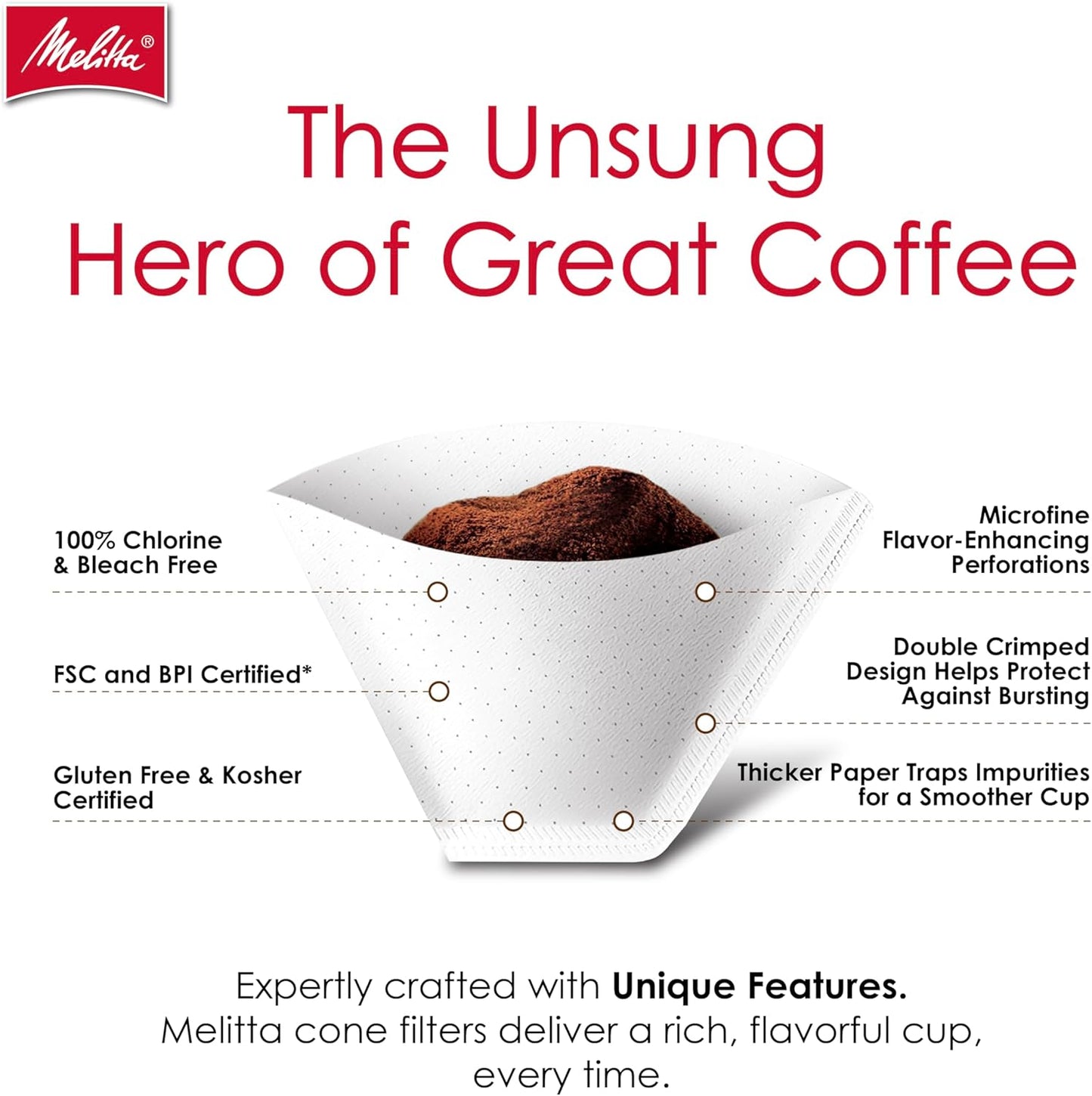 Melitta #4 Cone Coffee Filters, White, 100 Count (Pack of 6), 600 Total Filters - Packaging May Vary