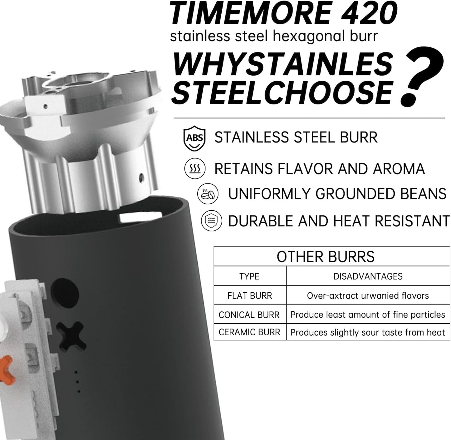 Nuttii Burr Coffee Grinder – Electric, Portable, Small, Quiet Conical Burr Coffee Bean Mill, 20 Adjustable Settings for Espresso, Pour-Over, French, Press Moka for Home Travel Use (Almond Cream)