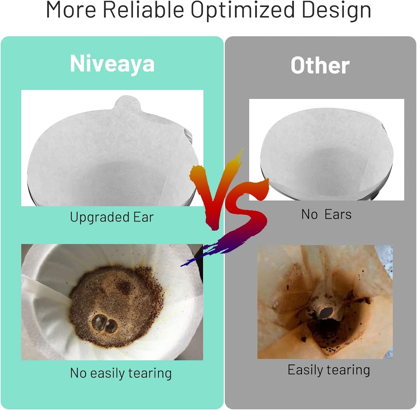 Niveaya 200 Count Coffee Filters - Size 02, Natural Paper Coffee Filter, No Blowout, Disposable for Pour Over and Drip Coffee Maker (2-4 Cup)