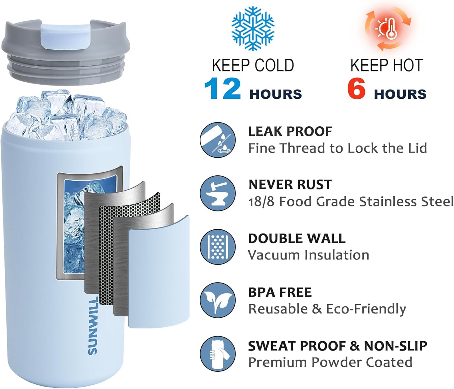 SUNWILL Insulated Coffee Mug with Lid, Leak Proof Tumbler Stainless Steel, 12 oz Travel Cup for Office, Home, Powder Coated Iceberg