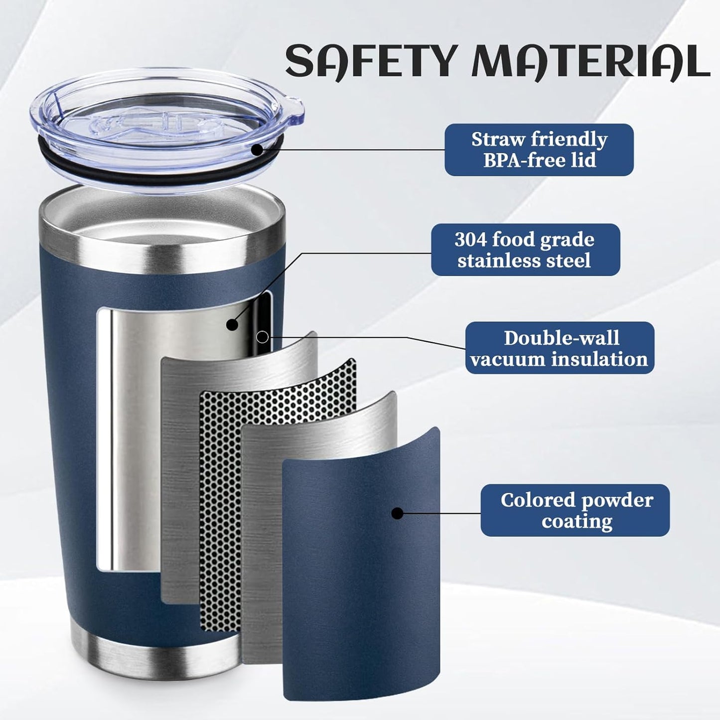 20oz Tumbler Bulk with Lid and Straw, Stainless Steel Double Wall Vacuum Insulated Travel Mug, Powder Coated Coffee Cups for Hot and Cold Drinks,Funny Gifts for Women Men(Navy Blue,4)