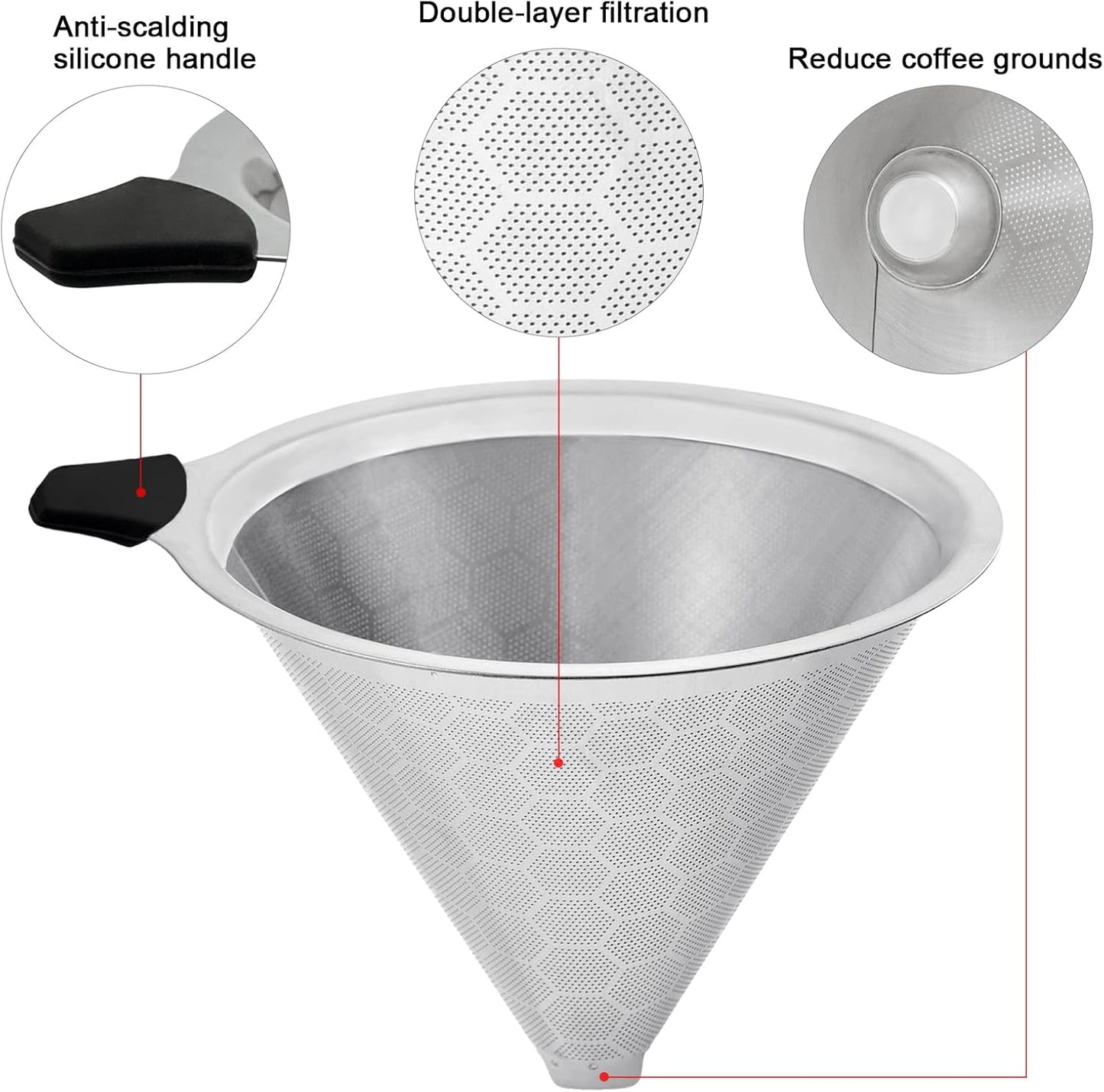 Pour Over Coffee Filters Compatible with Hario V60 02 03 & Chemex - Reusable Stainless Steel Permanent Filter Cone Dripper Coffee Maker and Bar Accessories