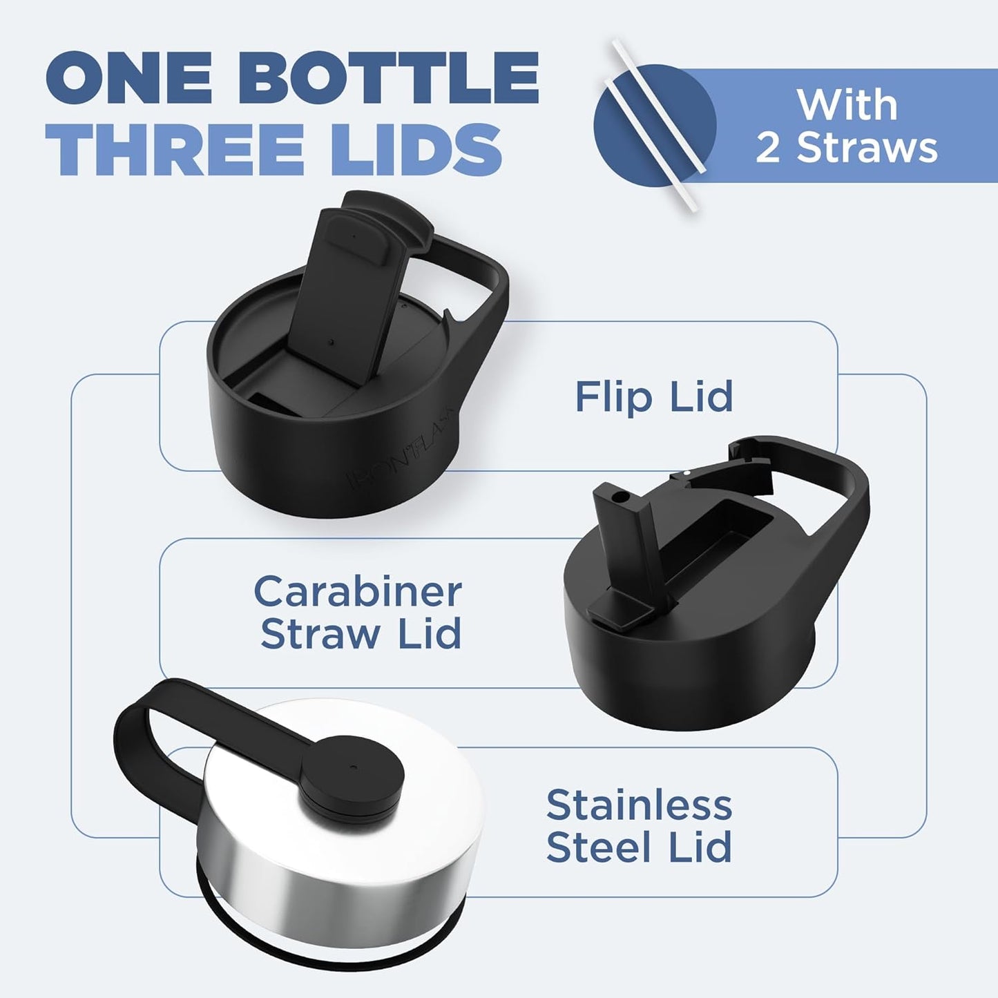 IRON °FLASK Camping & Hiking Hydration Flask with 3 Lids - Stainless Steel, Double Walled & Vacuum Insulated Water Bottle - Leak Proof & BPA Free (Cobalt, Straw - 40 oz)