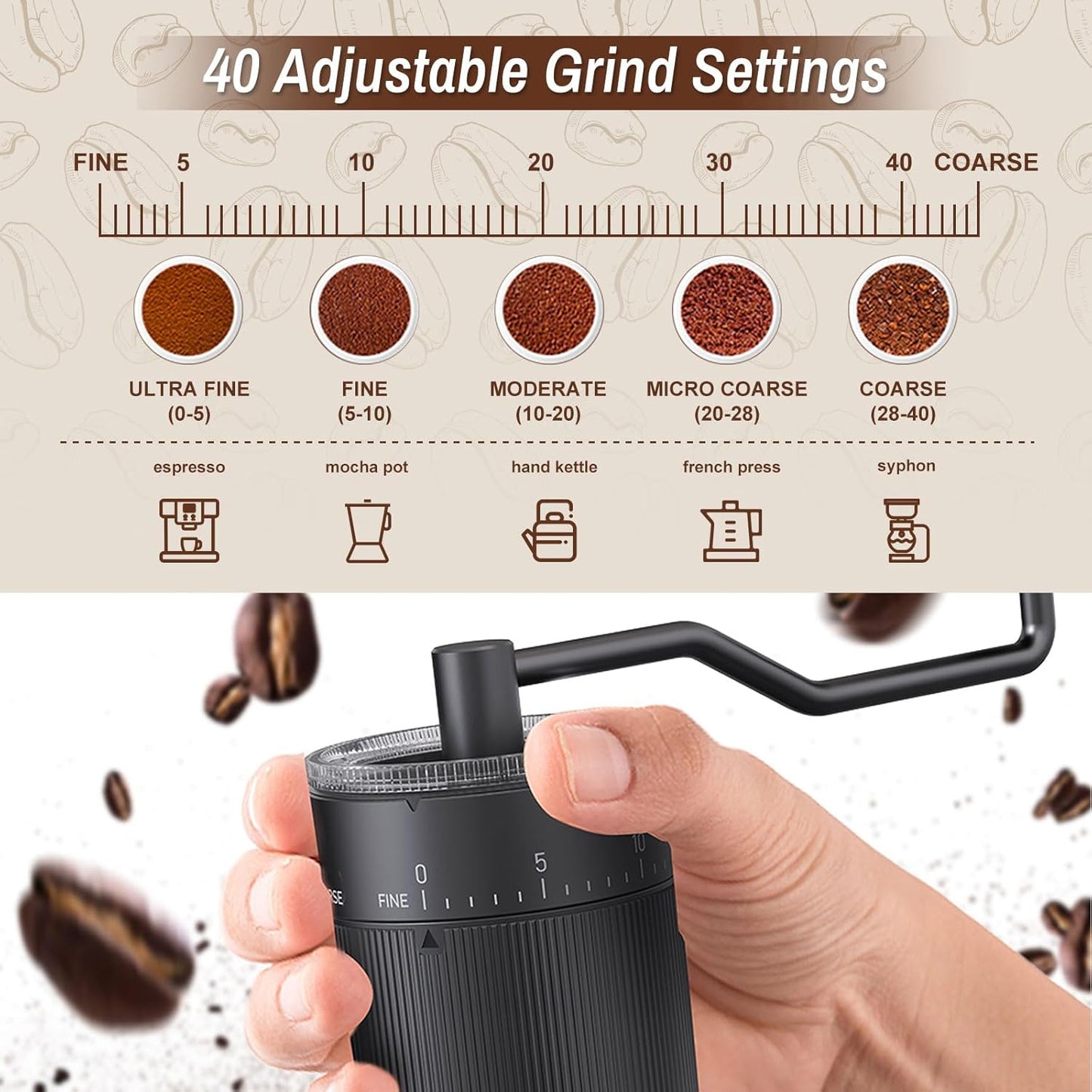 Portable Manual Coffee Grinder with with CNC Stainless Steel Conical Burr 40 Adjustable Settings,Hand Coffee Bean Mill with 30g Capacity & Crank for Travel Camping Office Home