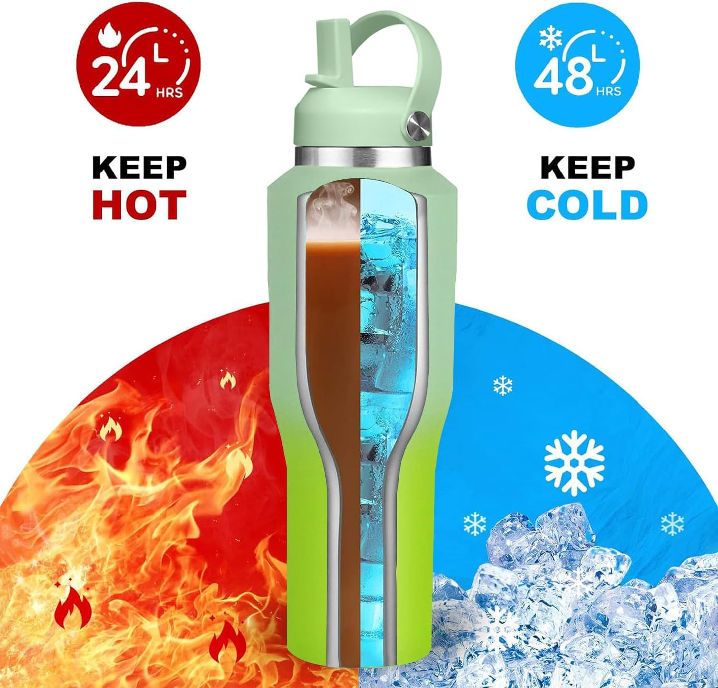 SENDESTAR SENDESTAR 40oz Stainless Steel Water Bottle(Cold for 48 Hrs, Hot for 24 Hrs),Double Wall Vacuum Insulated Bottle with Straw Lid, Spout Lid and Flex Cap, Fit in Any Car Cup Holder